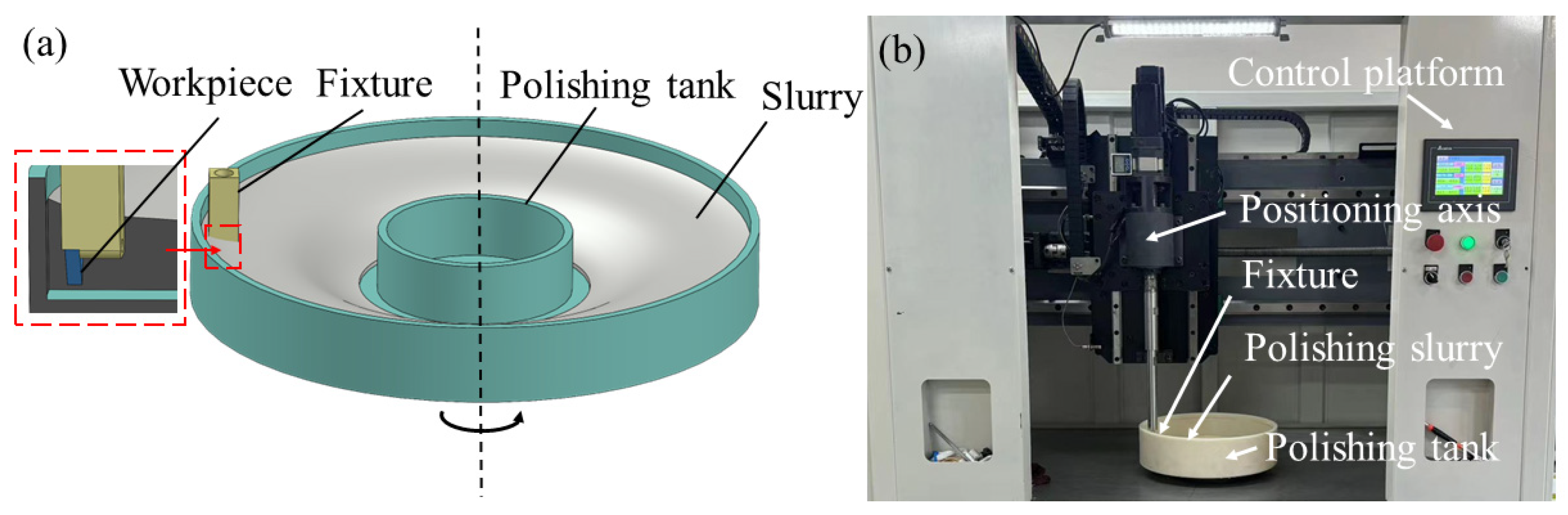 Machines 12 00216 g008
