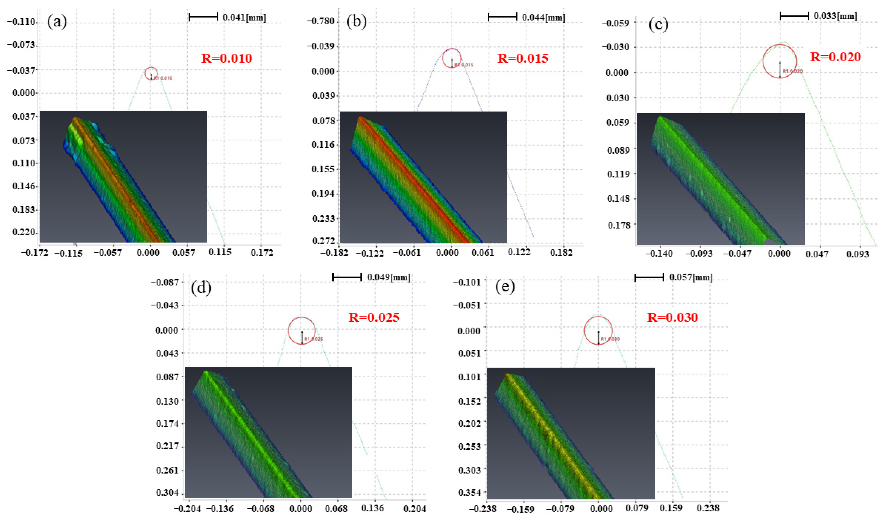 Machines 12 00216 g012