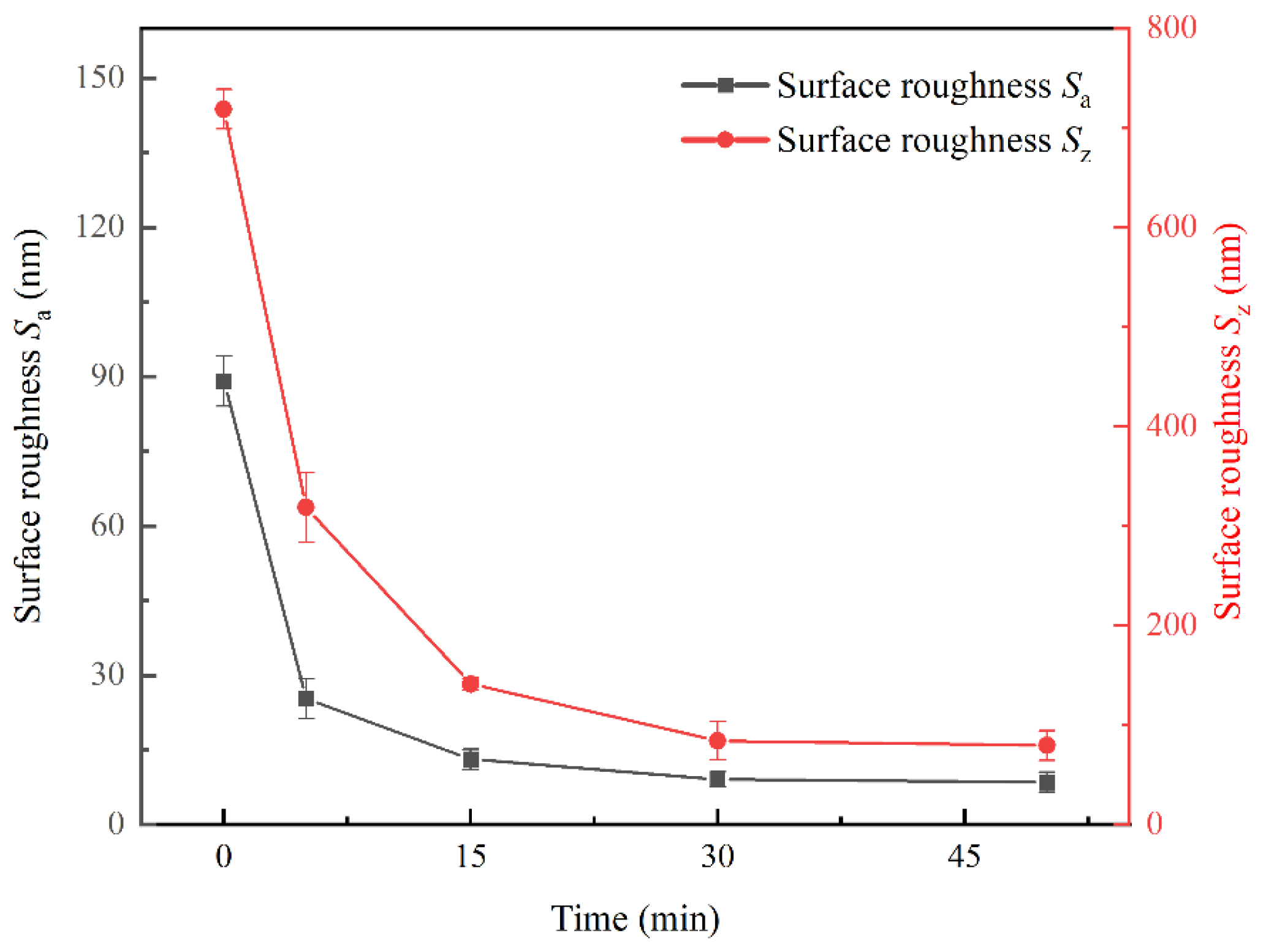 Machines 12 00216 g014
