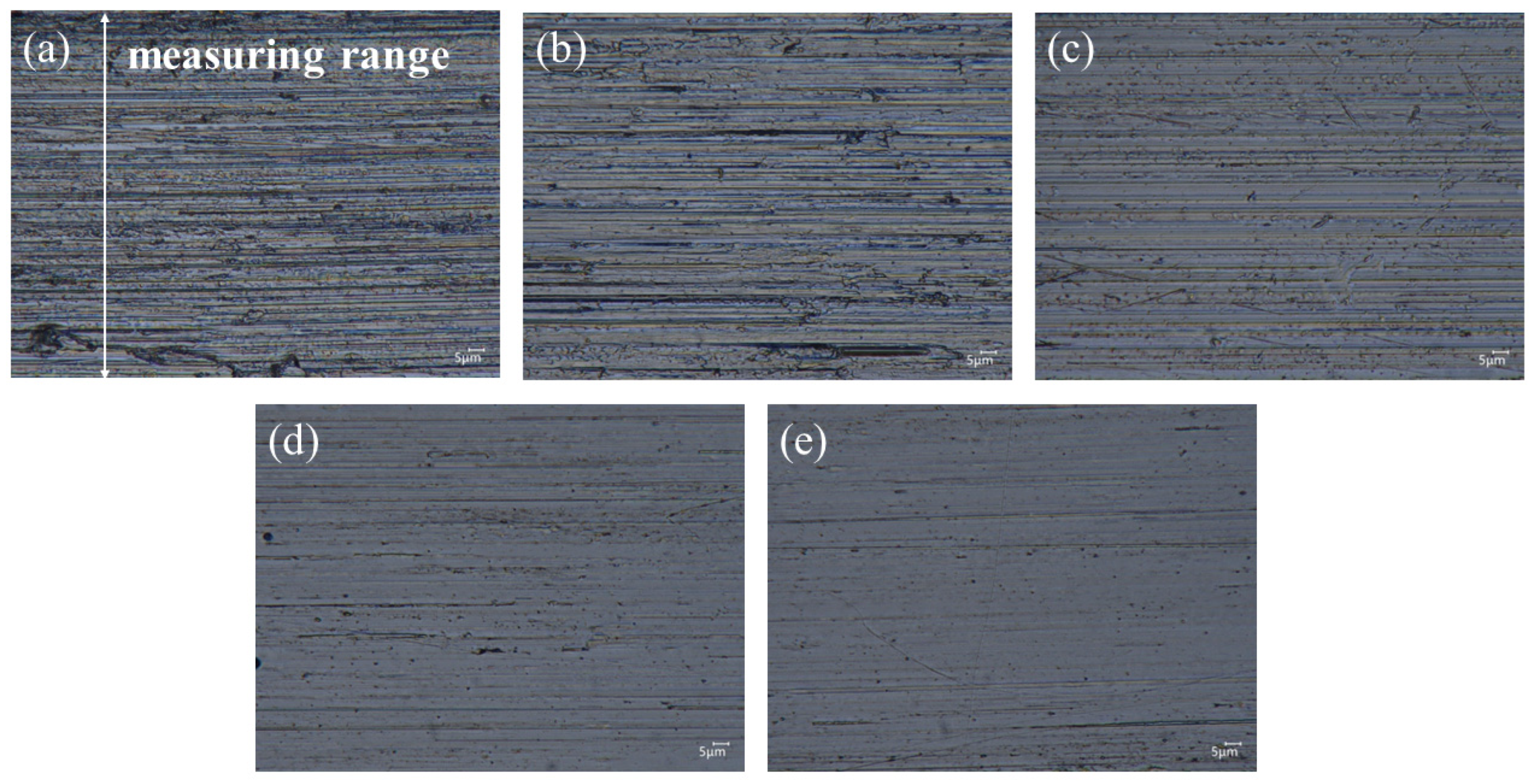 Machines 12 00216 g019