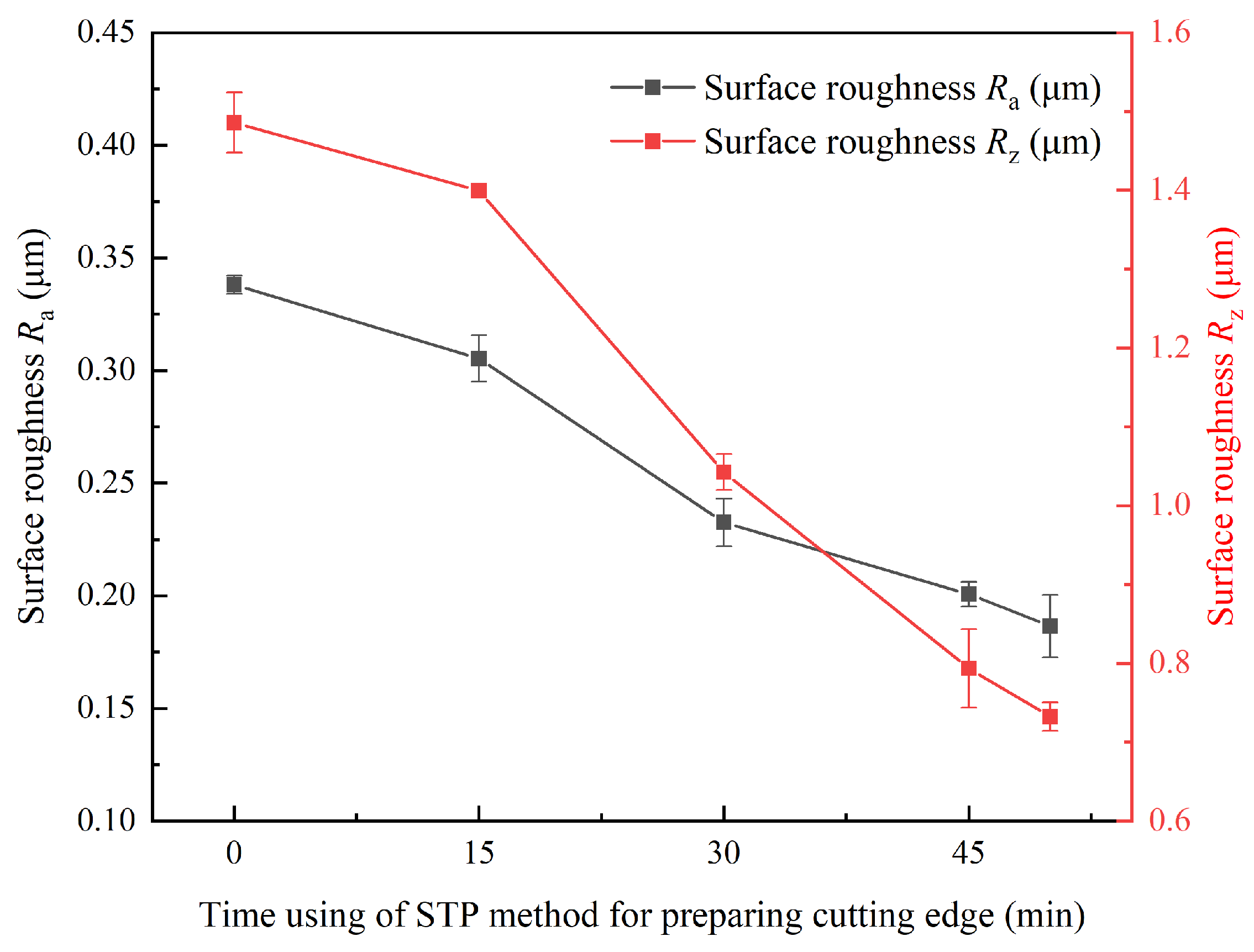 Machines 12 00216 g020