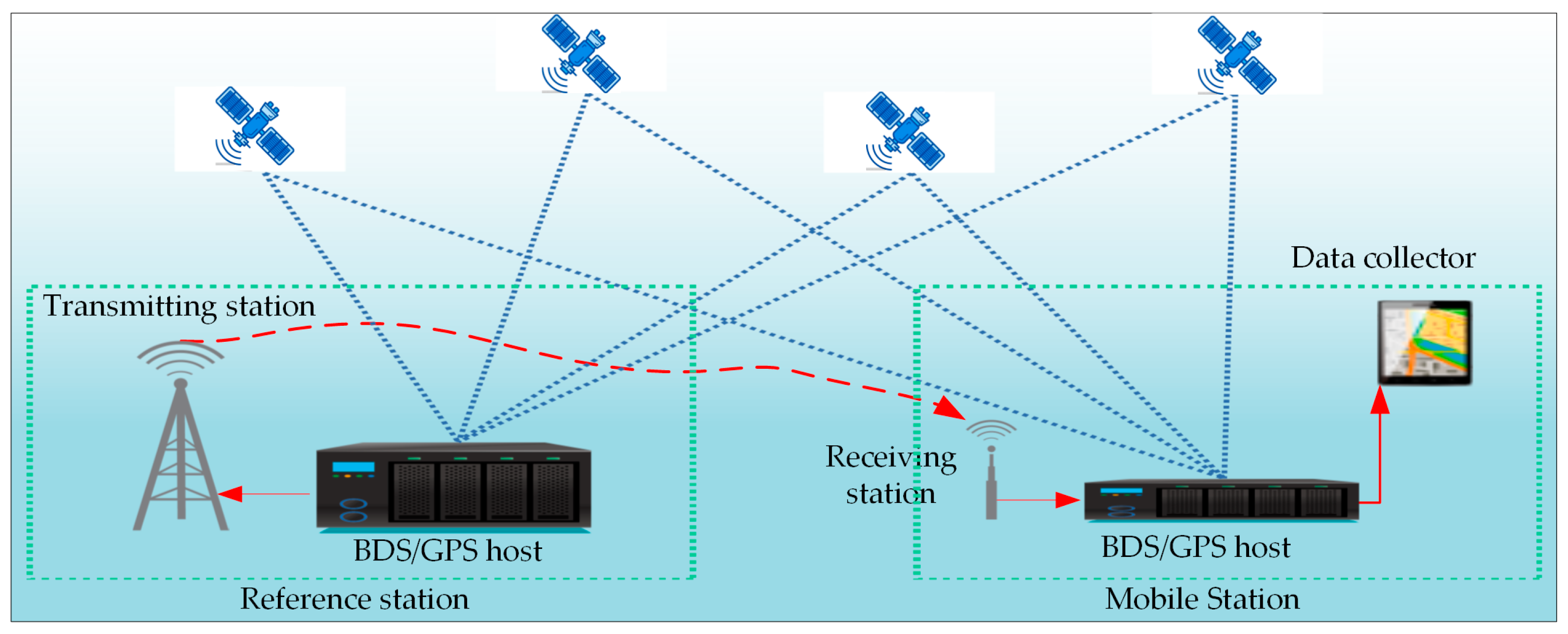 Machines 12 00218 g003