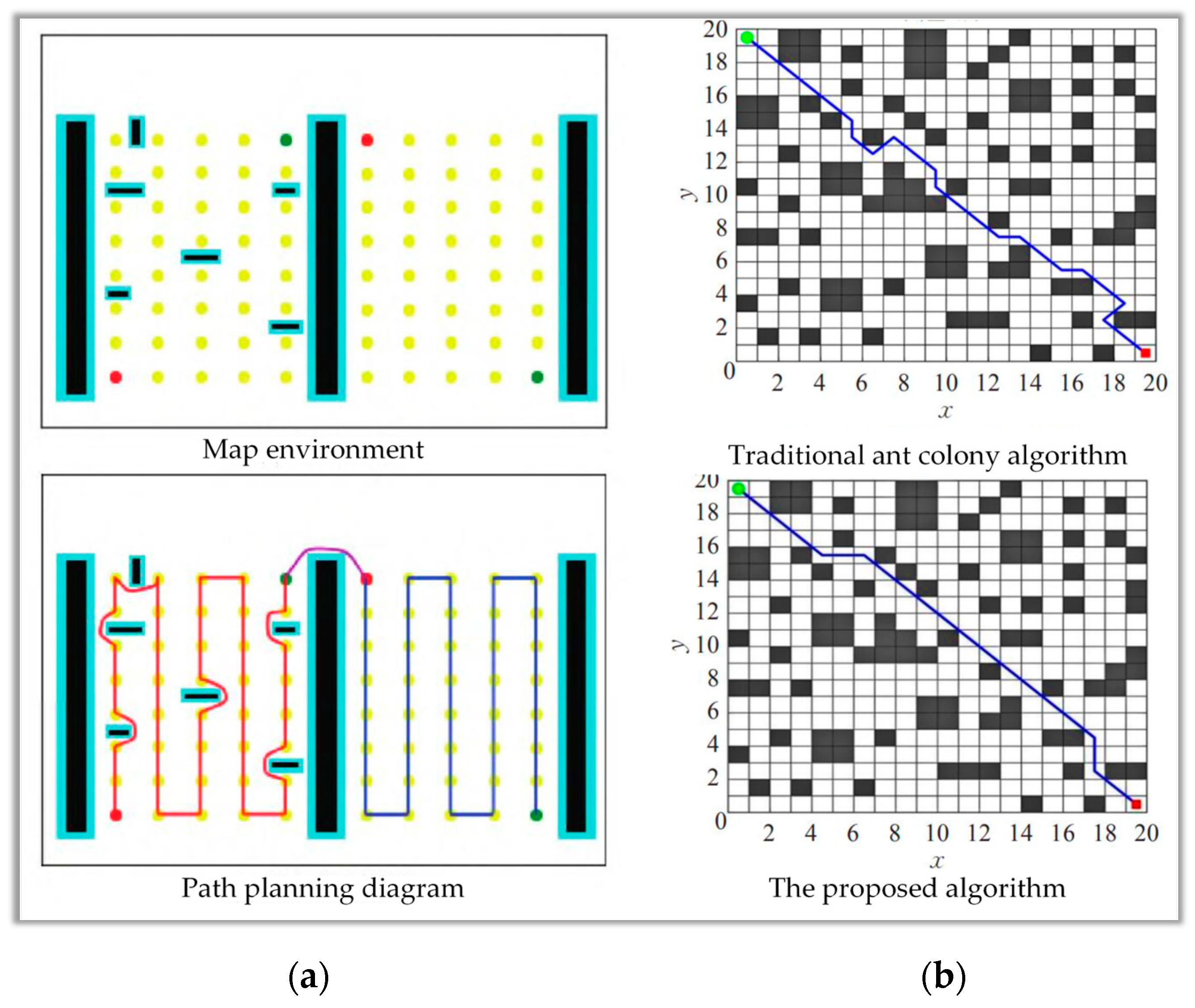 Machines 12 00218 g008
