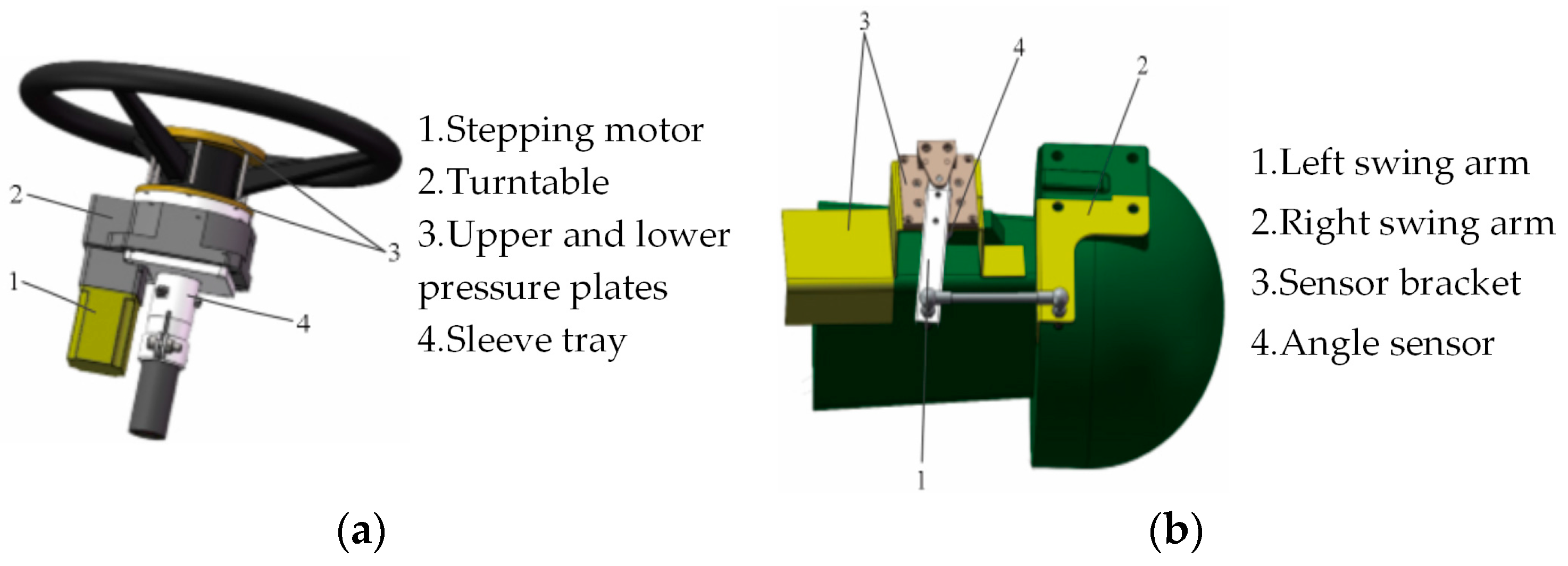 Machines 12 00218 g013