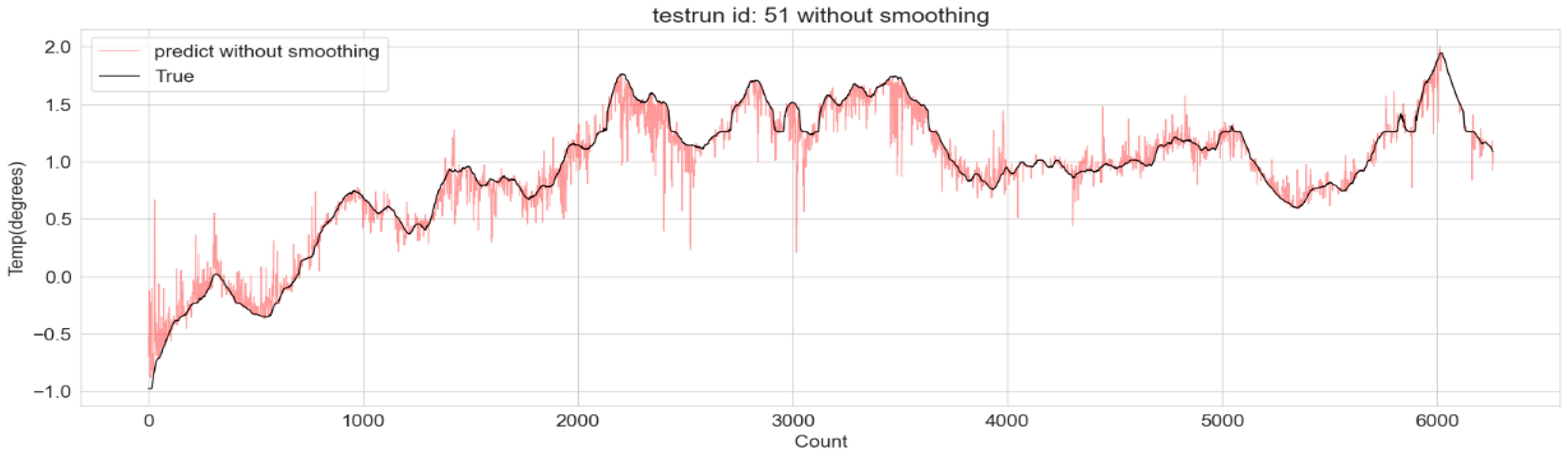 Machines 12 00220 g005