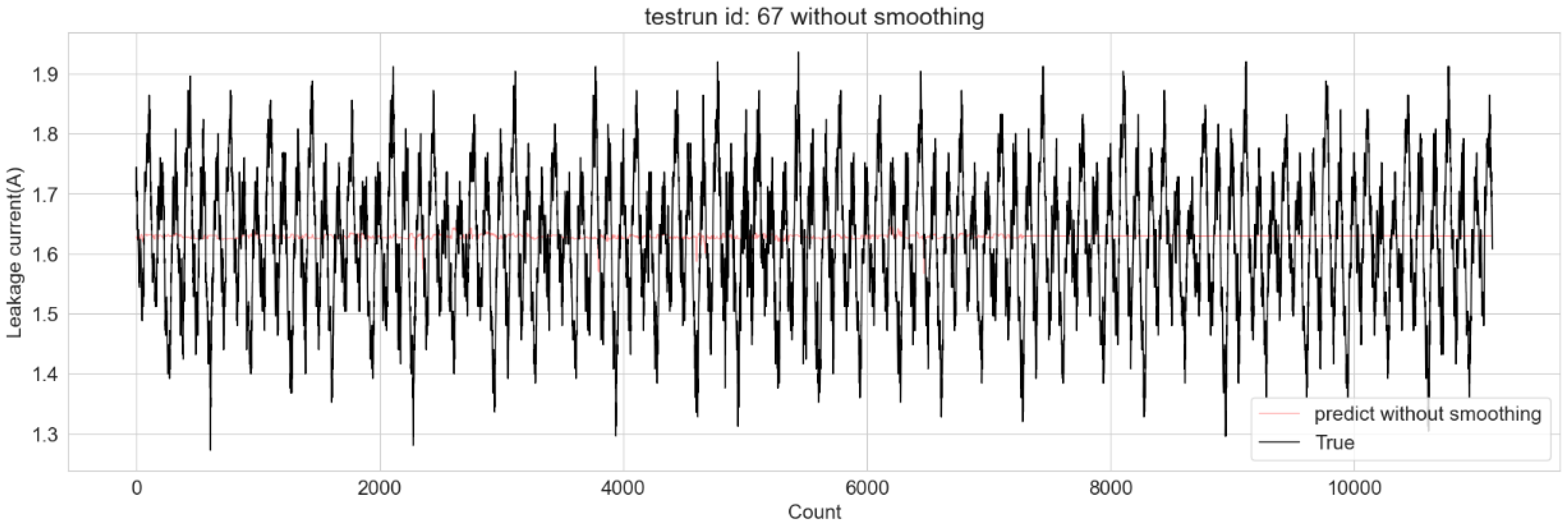 Machines 12 00220 g014