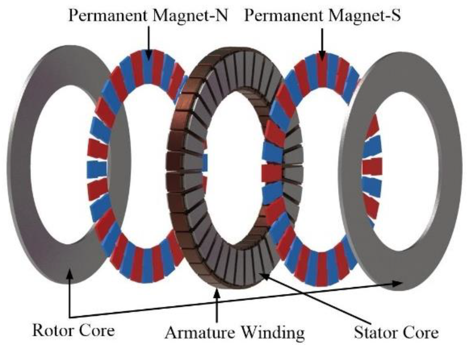 Machines 12 00221 g001