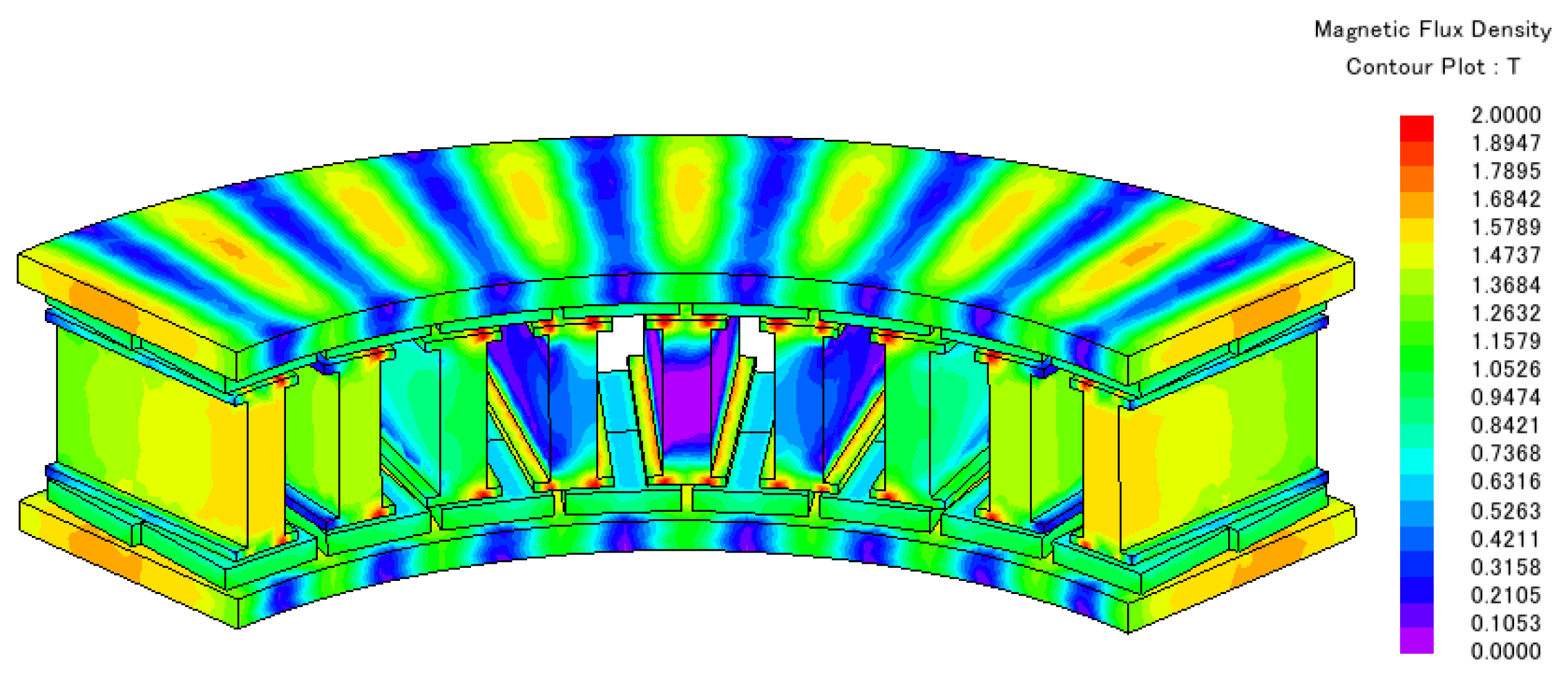Machines 12 00221 g009