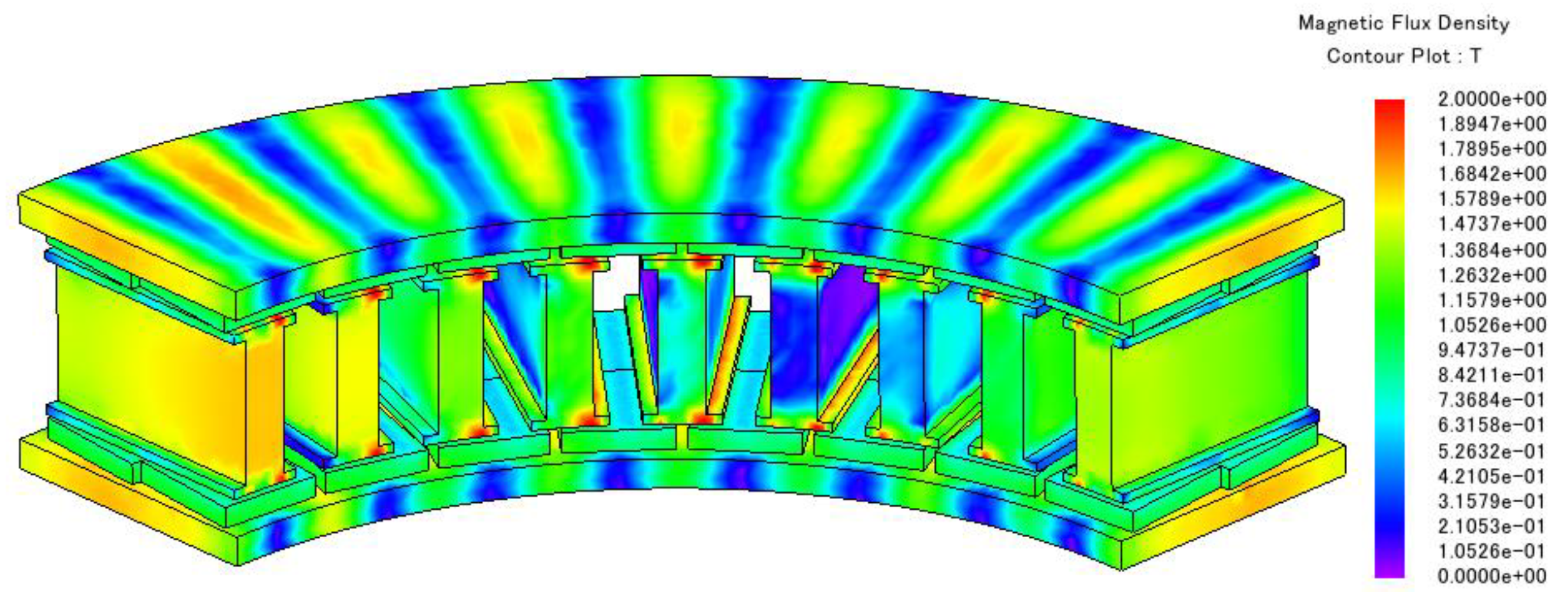 Machines 12 00221 g014