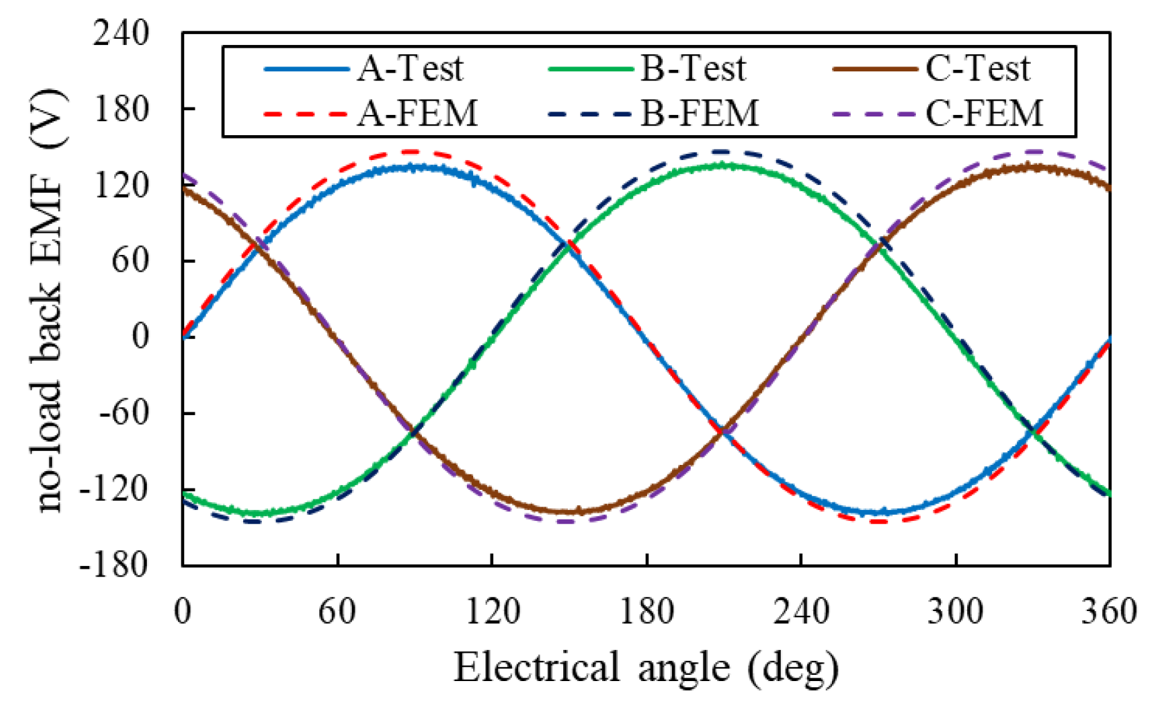 Machines 12 00221 g020