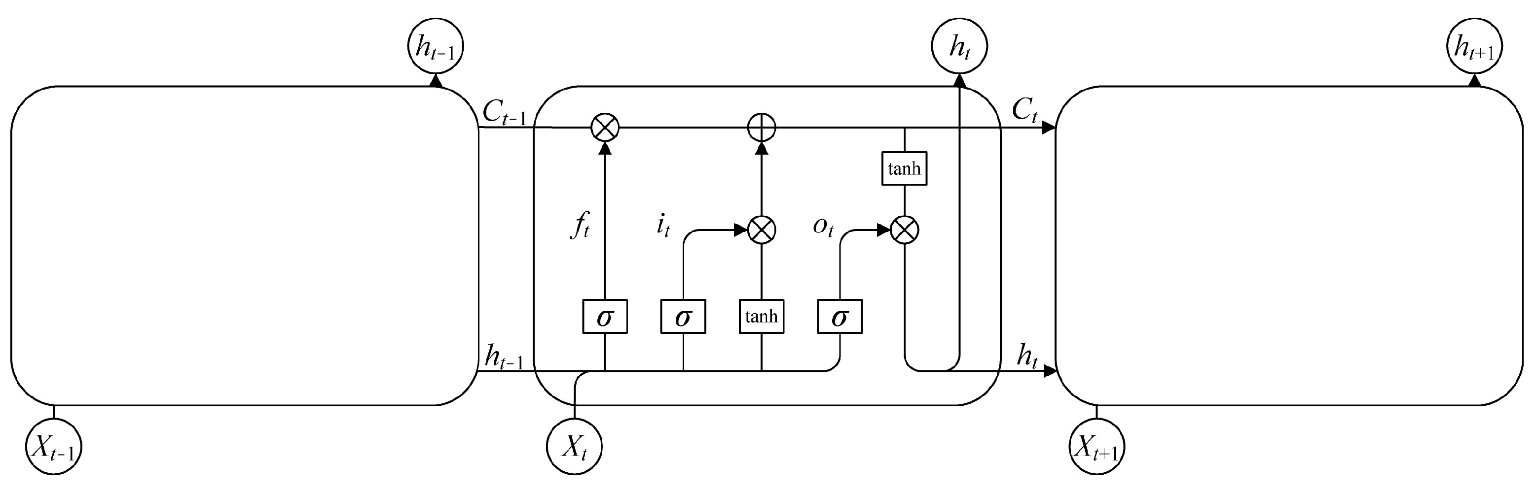 Machines 12 00224 g001