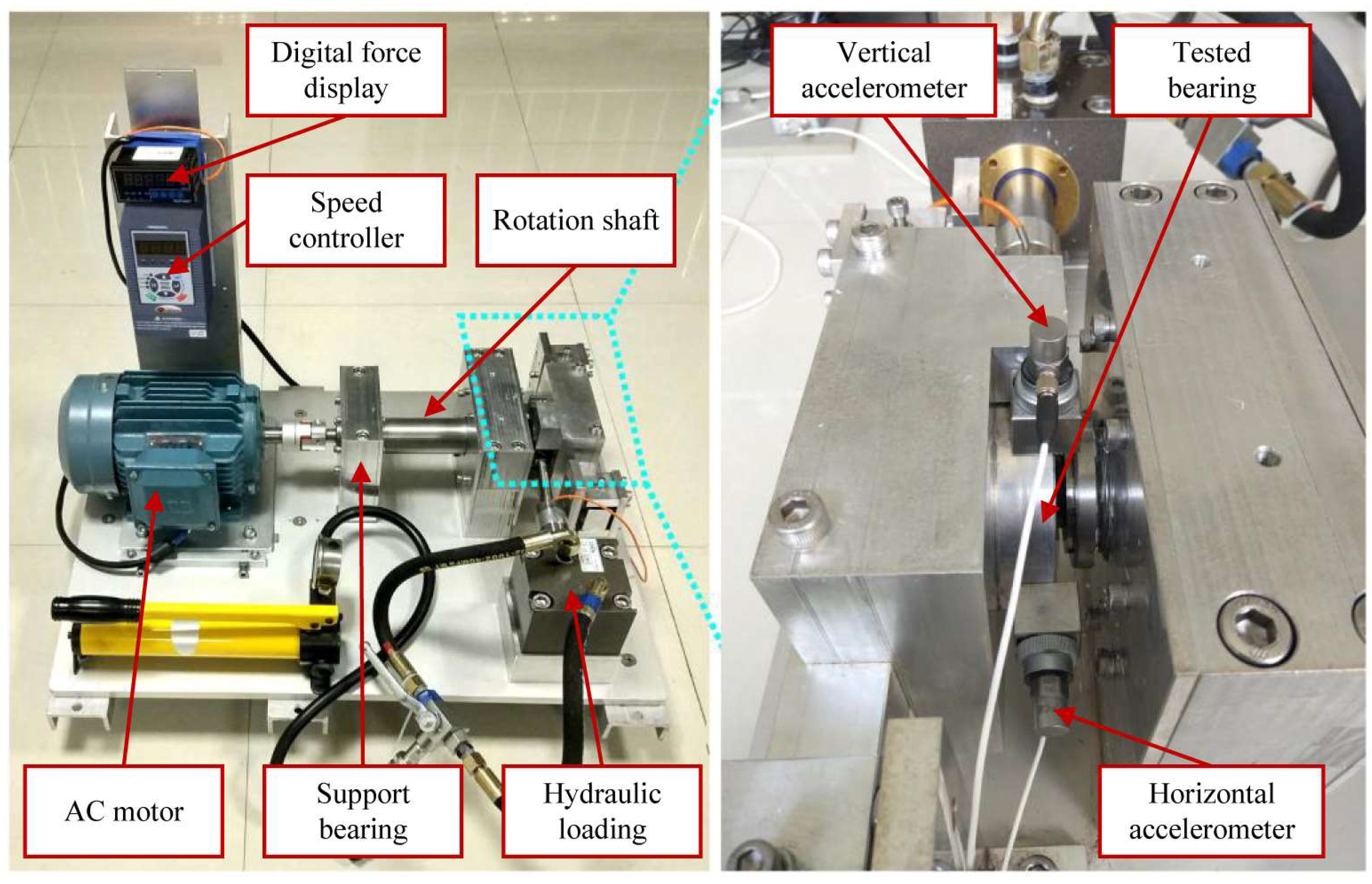 Machines 12 00224 g005