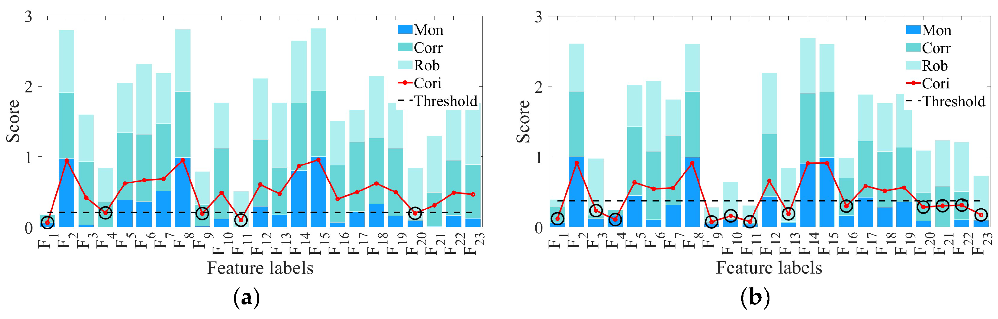 Machines 12 00224 g007a