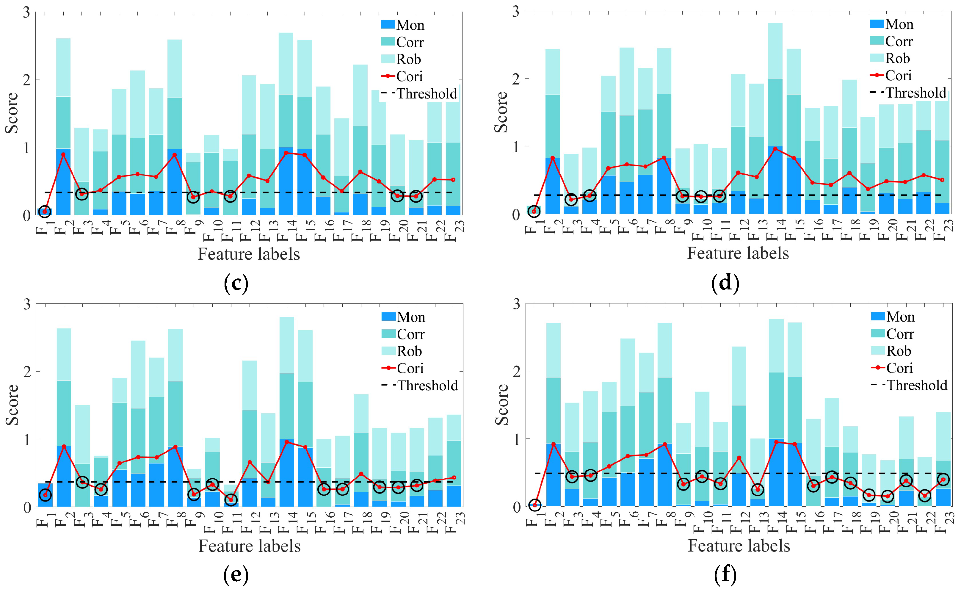 Machines 12 00224 g007b