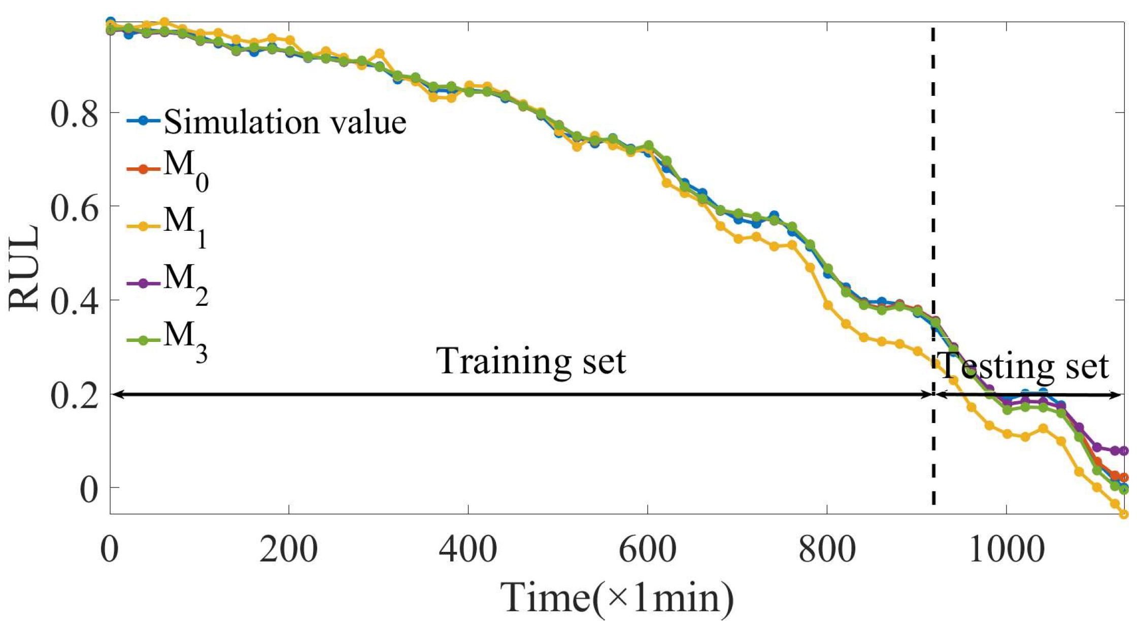 Machines 12 00224 g013