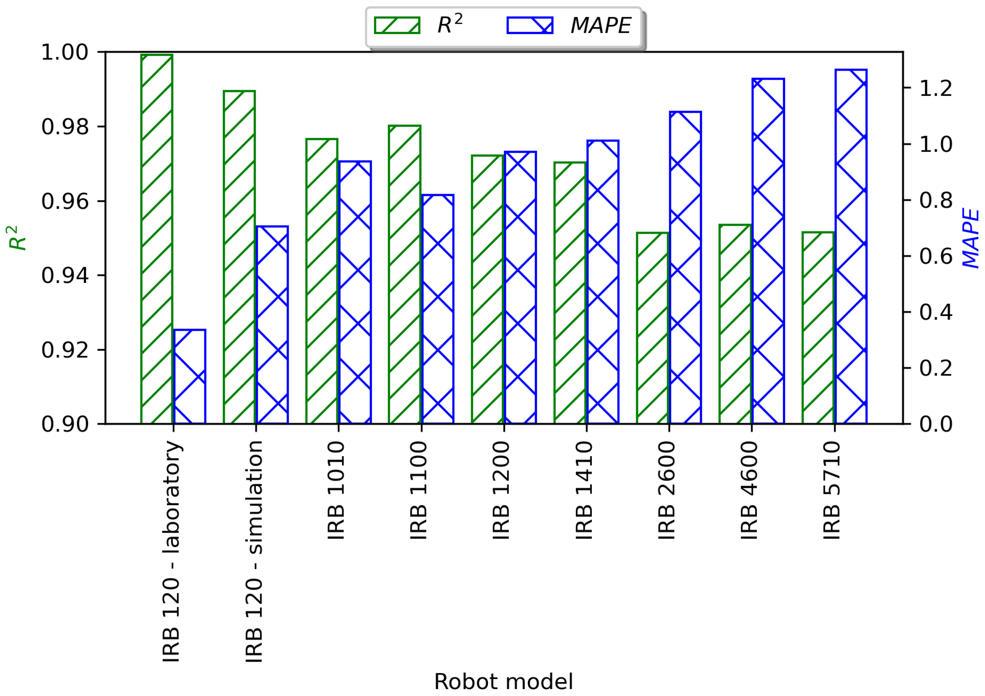 Machines 12 00225 g006