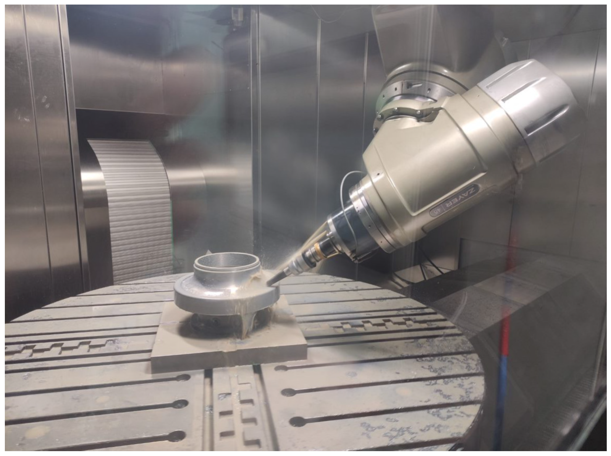 Machines 12 00226 g001