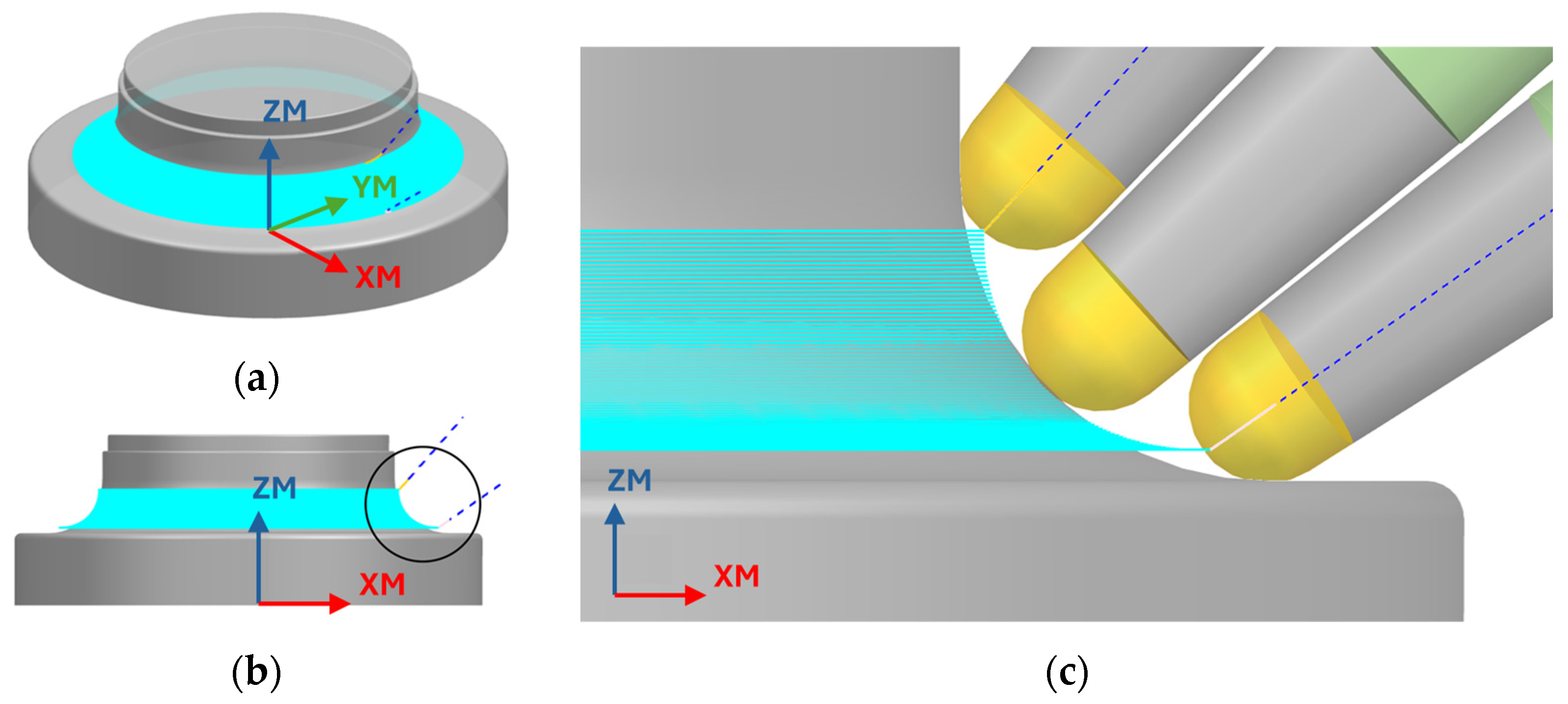 Machines 12 00226 g003