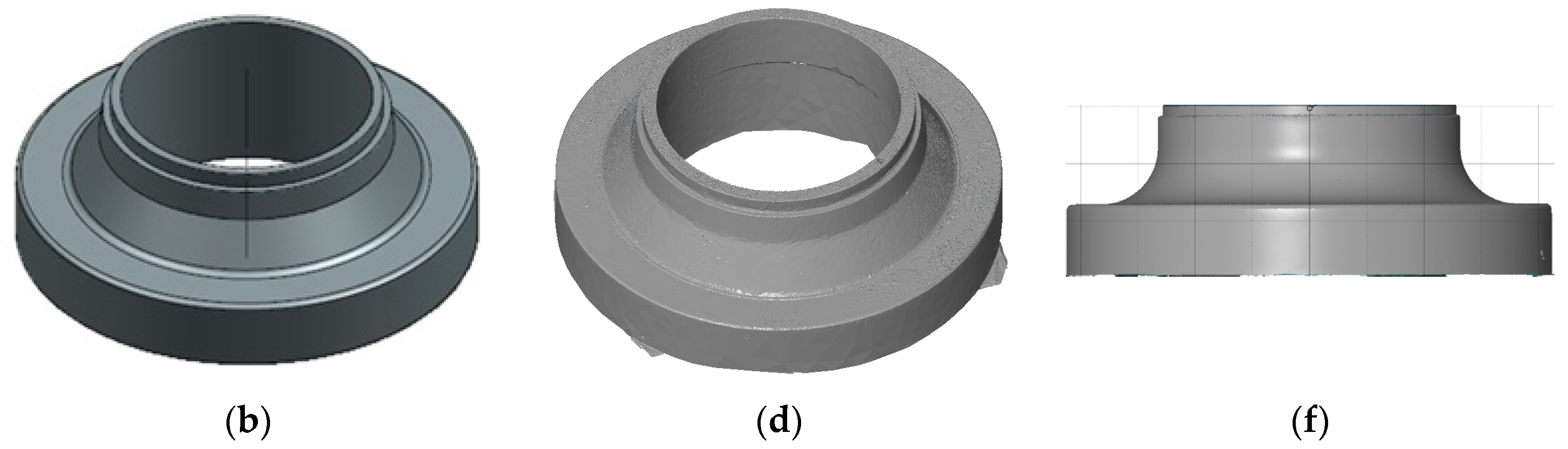 Machines 12 00226 g007b