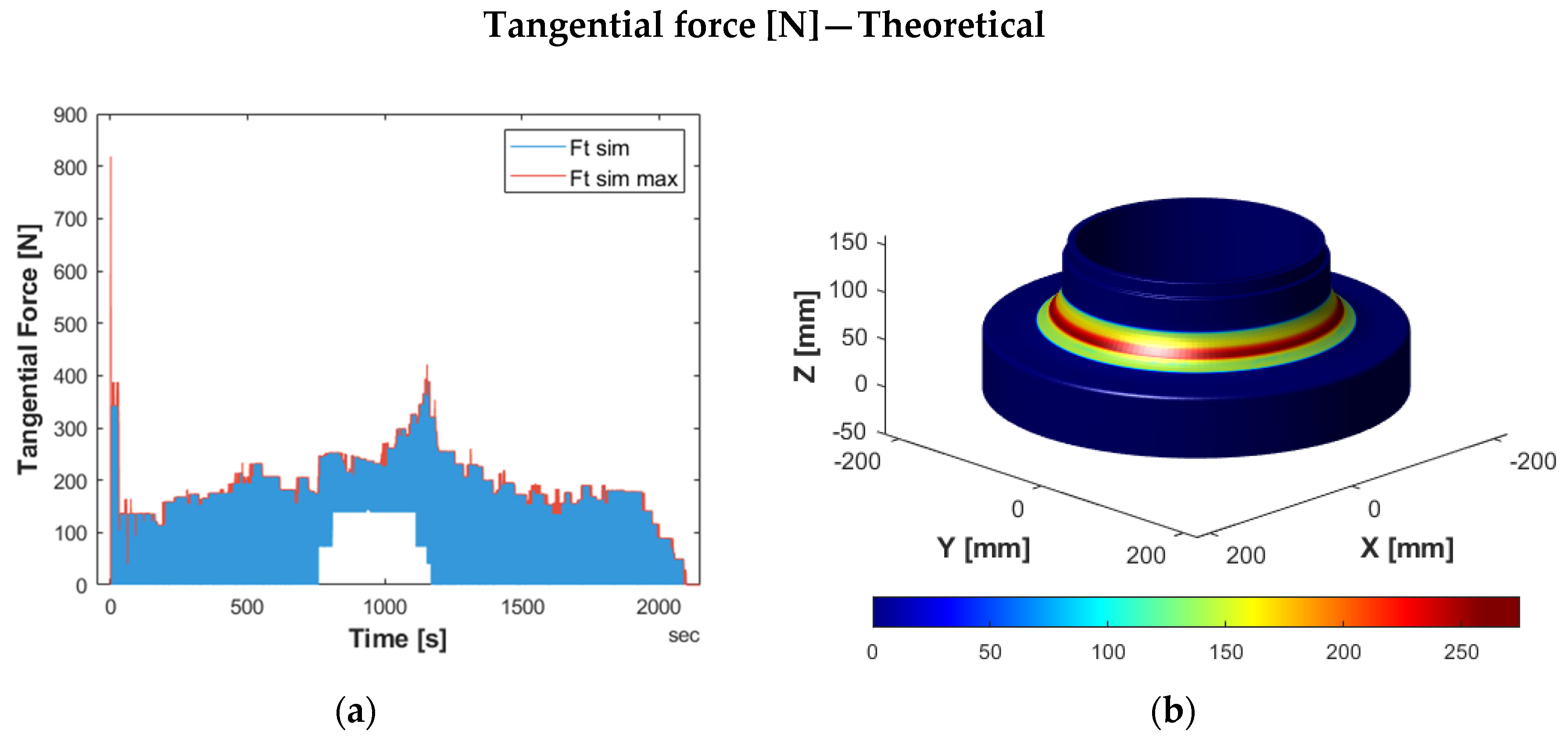 Machines 12 00226 g008