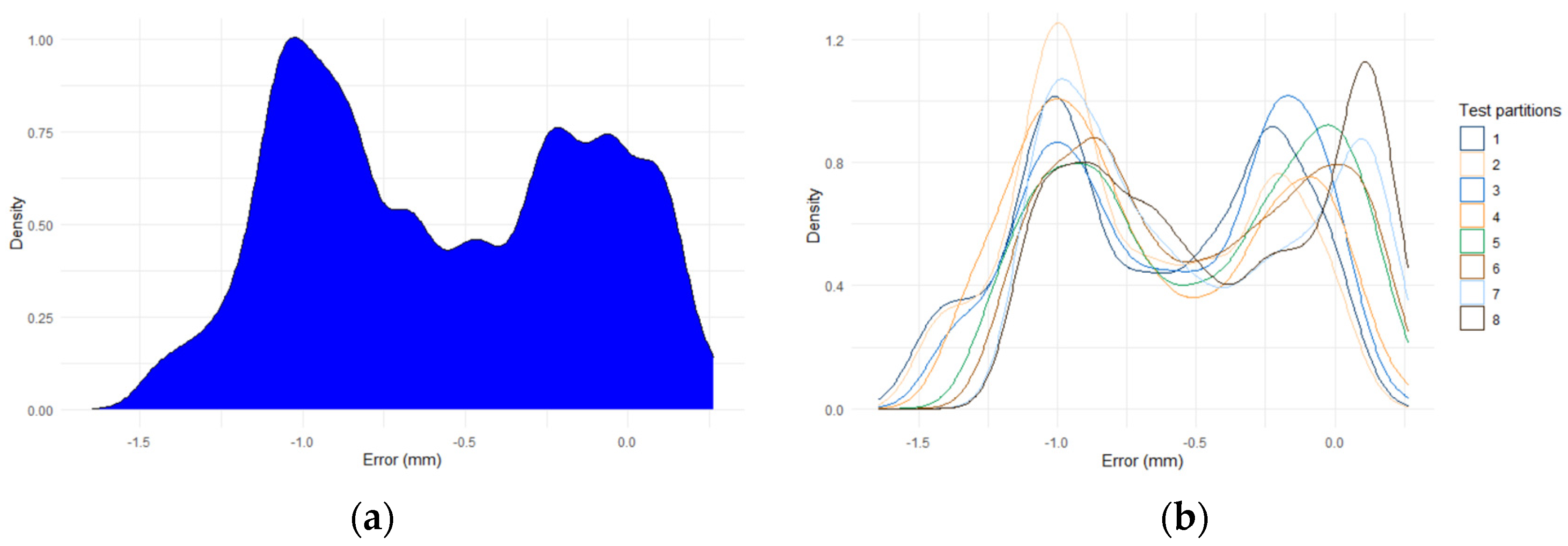 Machines 12 00226 g013