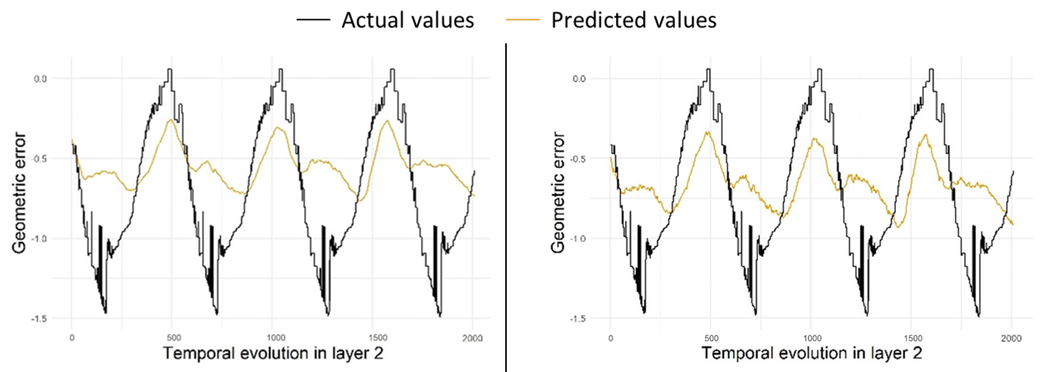 Machines 12 00226 g015a