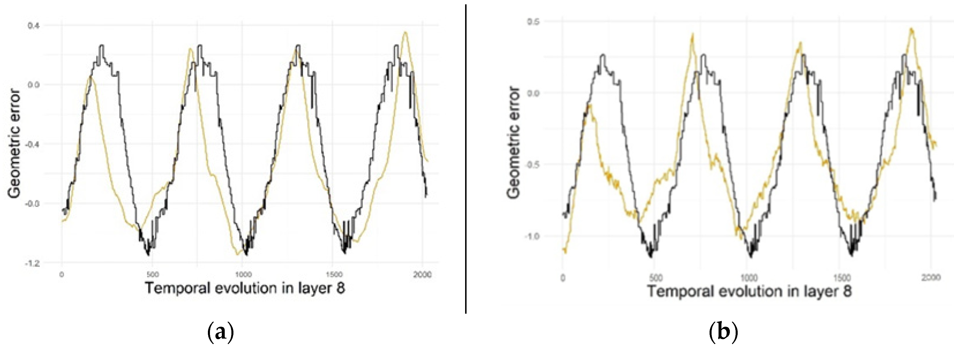 Machines 12 00226 g015b