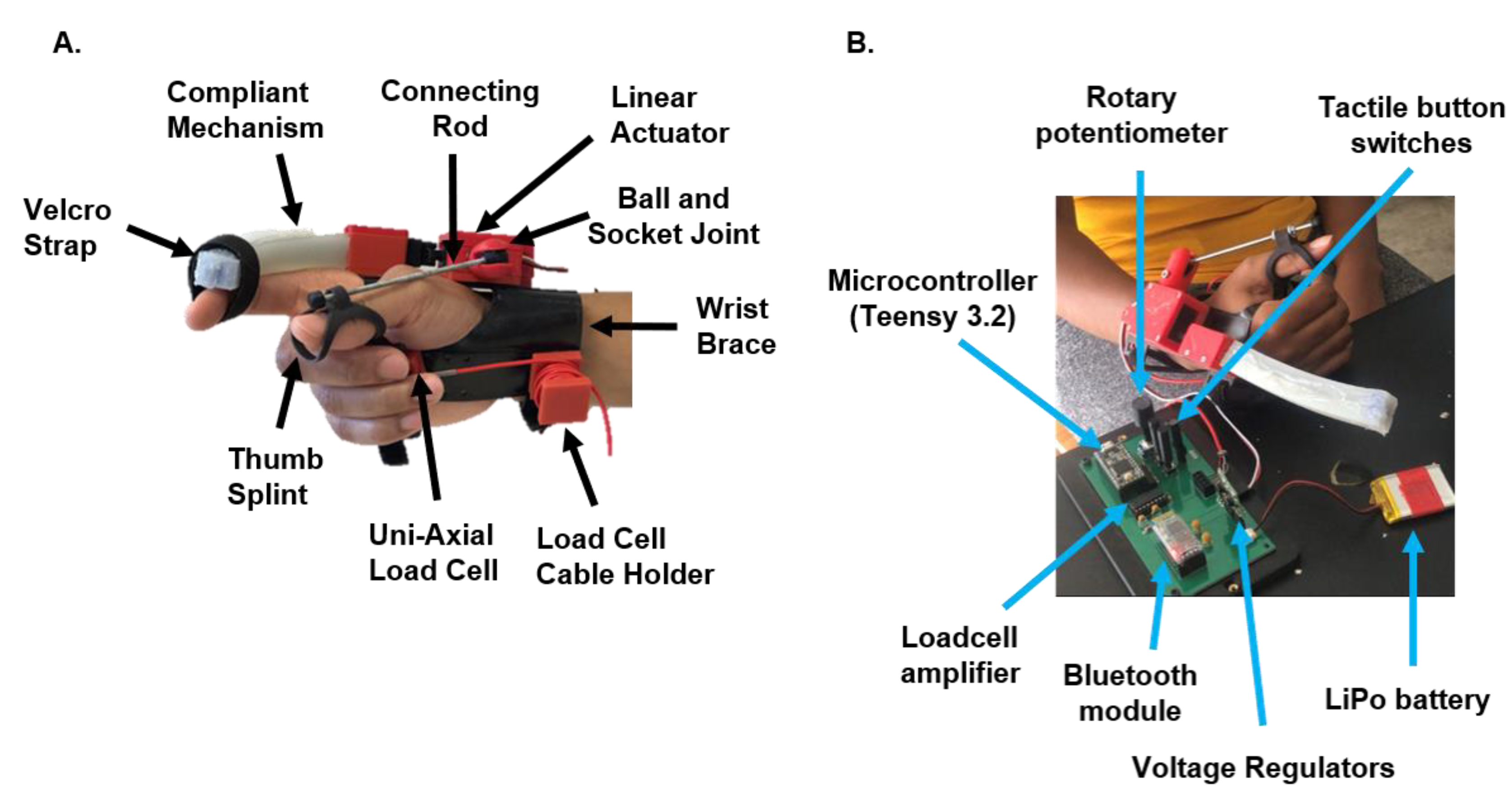 Machines 12 00230 g001 Machines 12 00230 g001