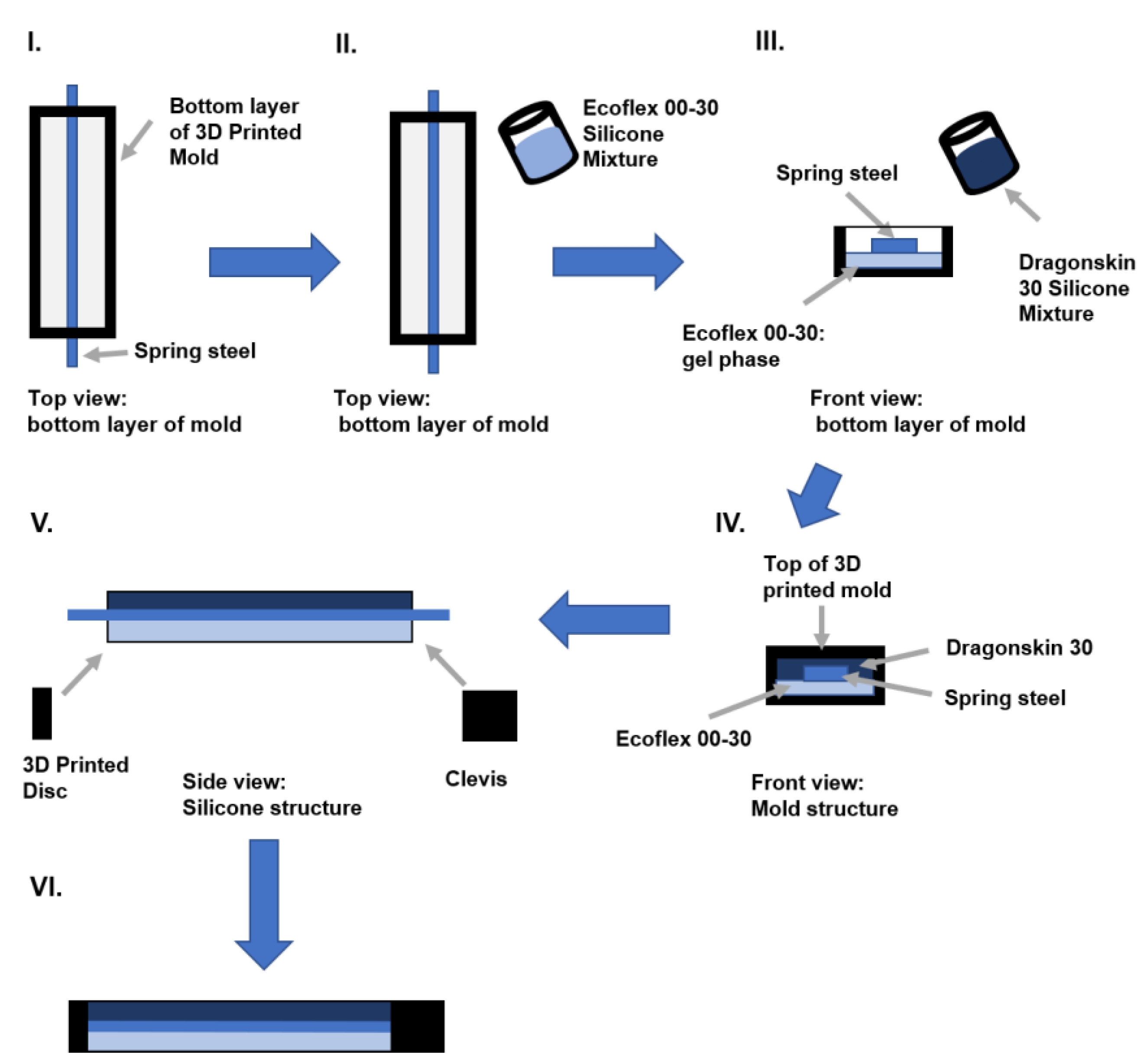 Machines 12 00230 g002 Machines 12 00230 g002