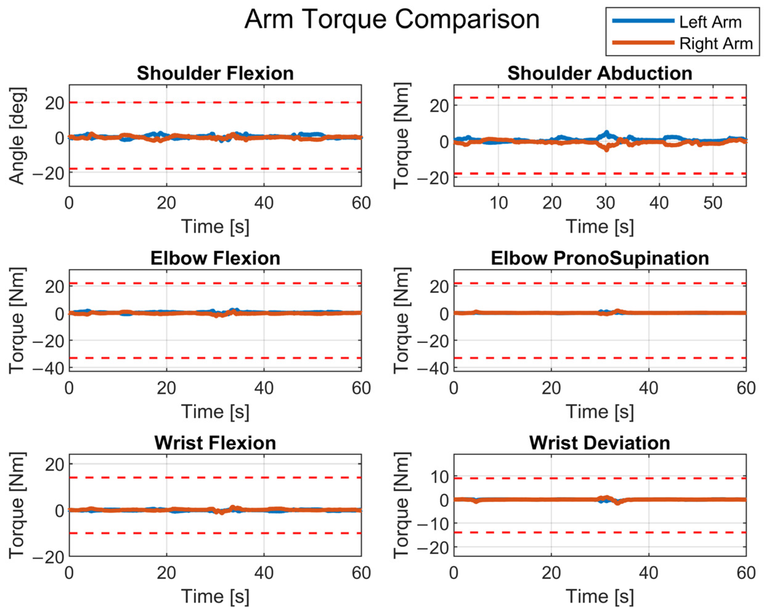 Machines 12 00231 g009