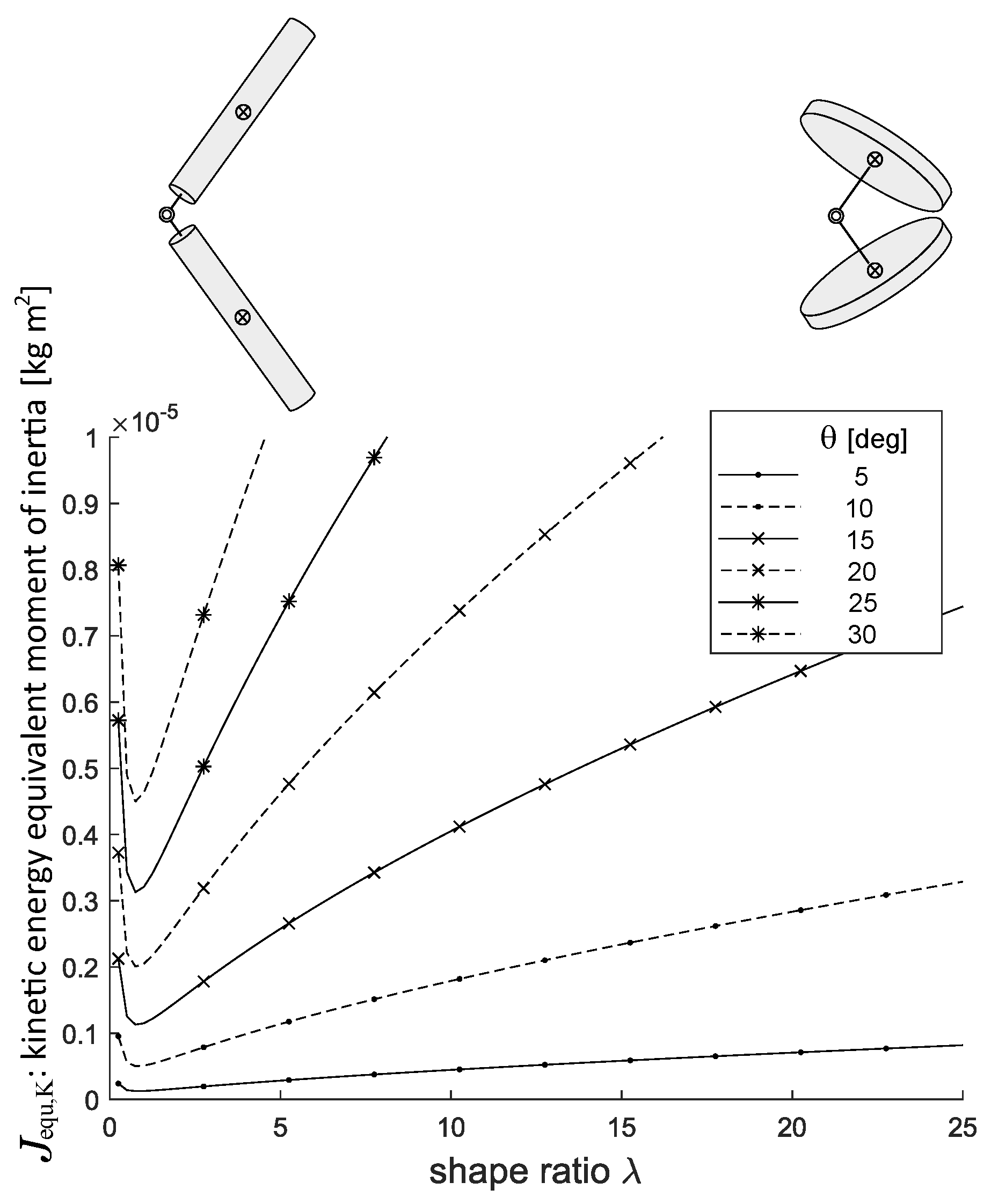 Machines 12 00232 g011