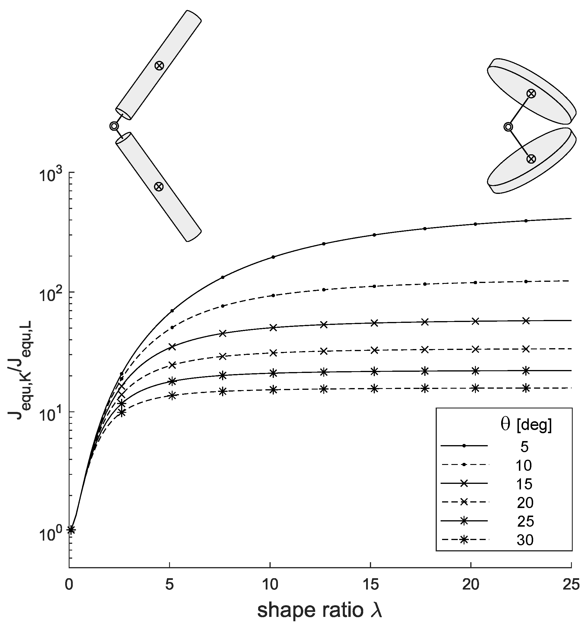 Machines 12 00232 g012