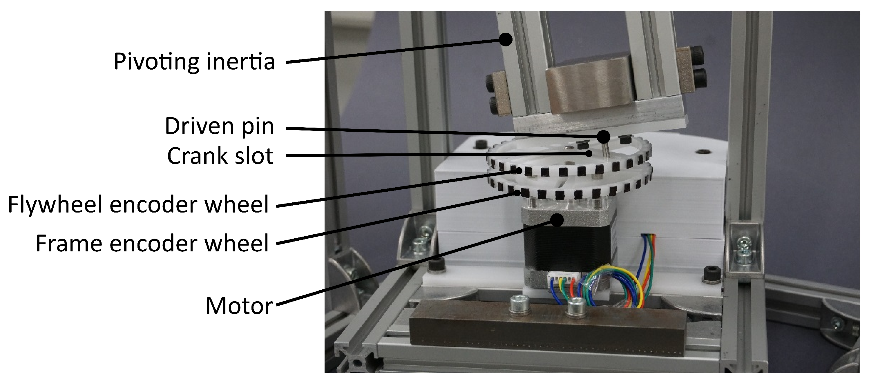Machines 12 00232 g016
