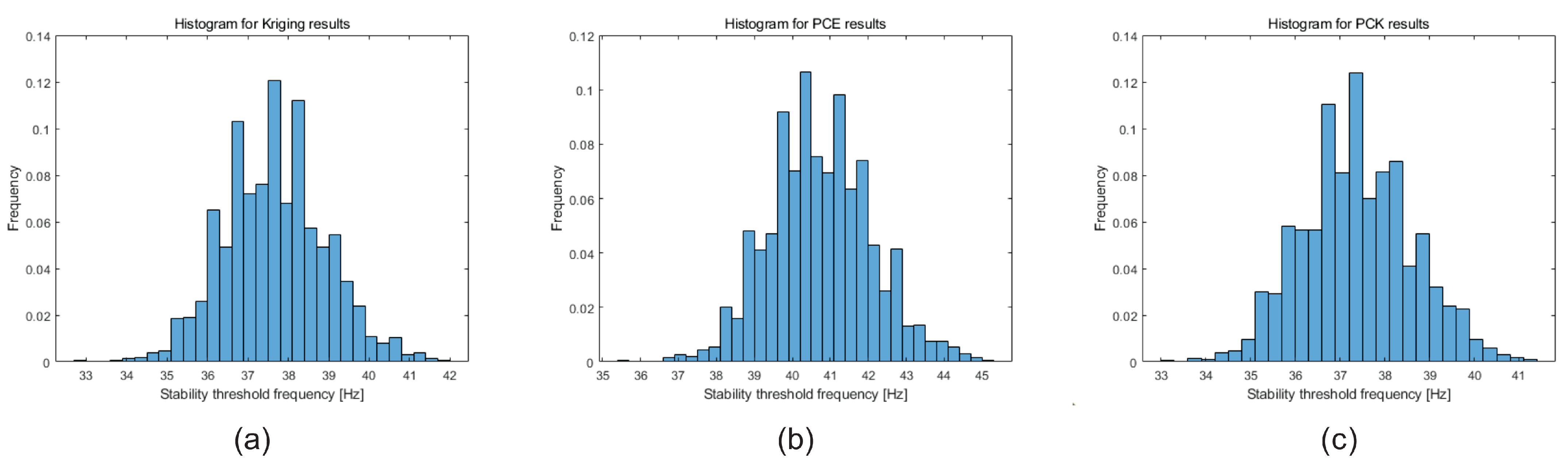 Machines 12 00233 g009