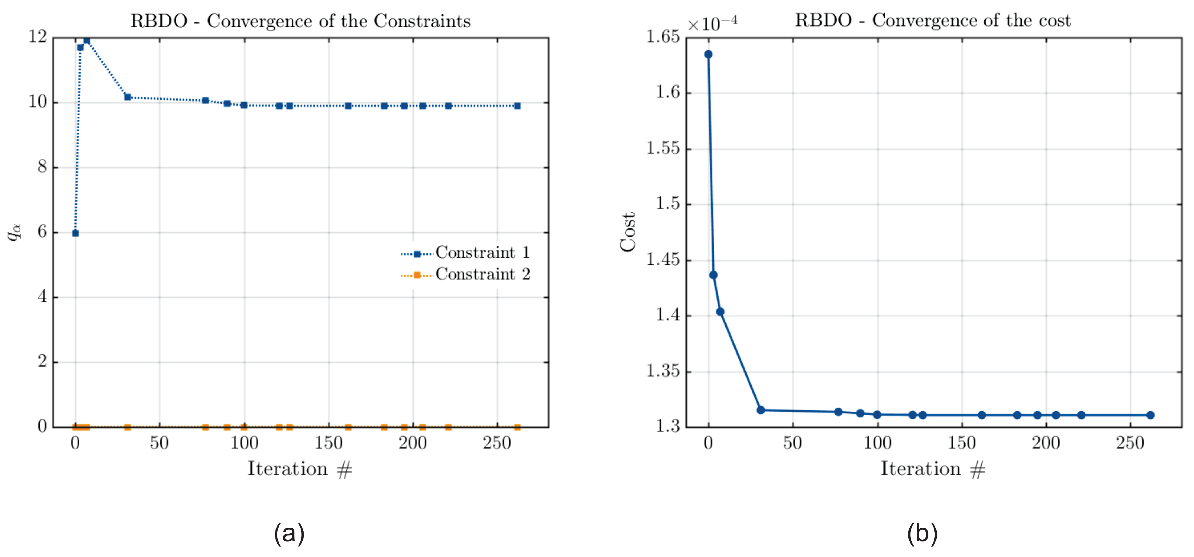 Machines 12 00233 g010