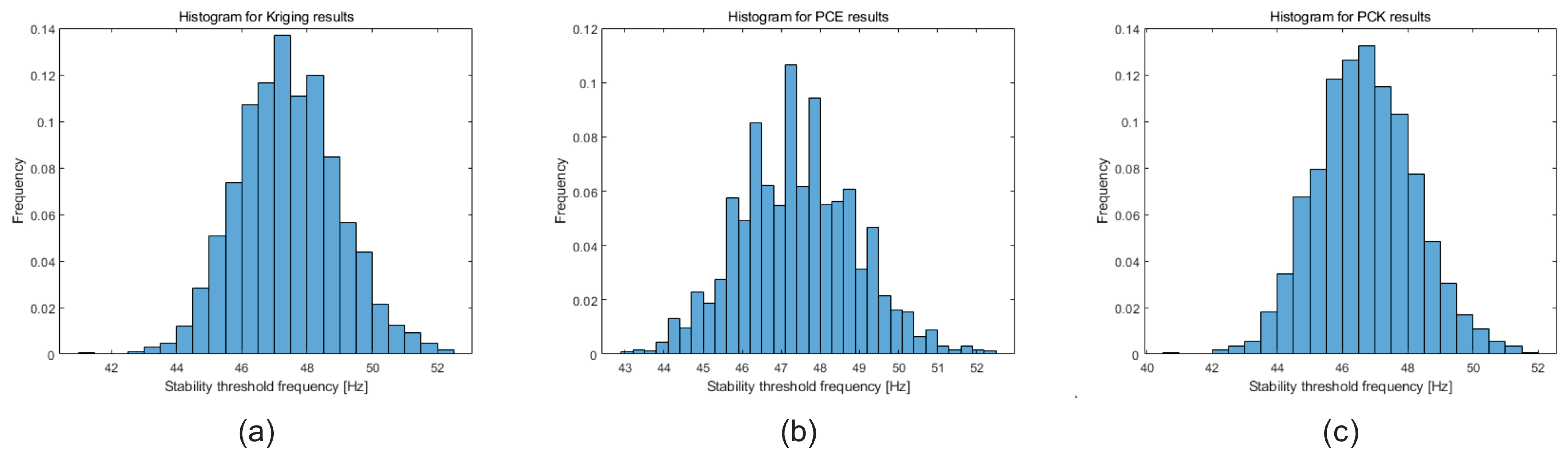 Machines 12 00233 g014