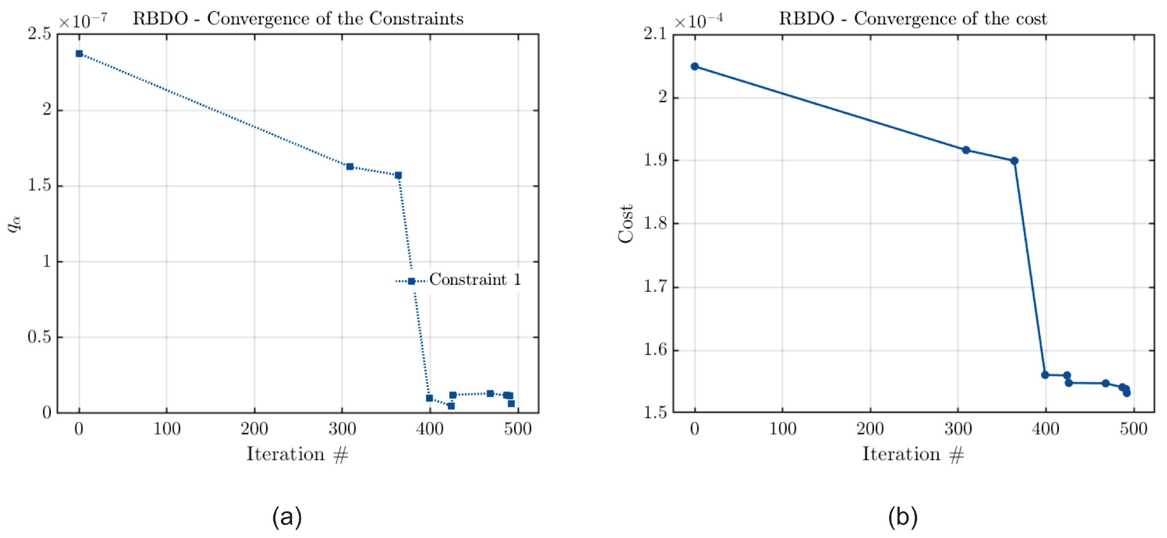 Machines 12 00233 g015