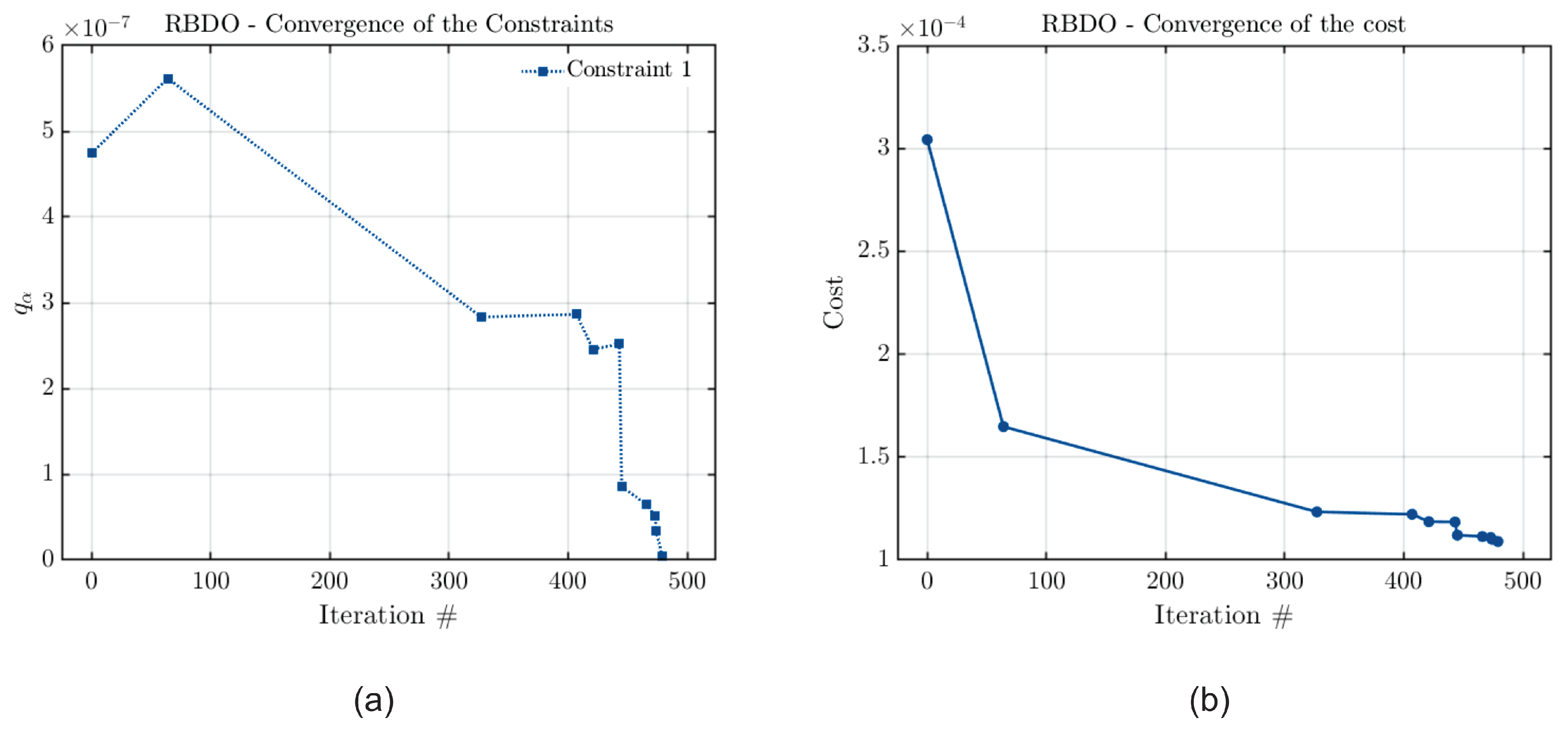 Machines 12 00233 g017