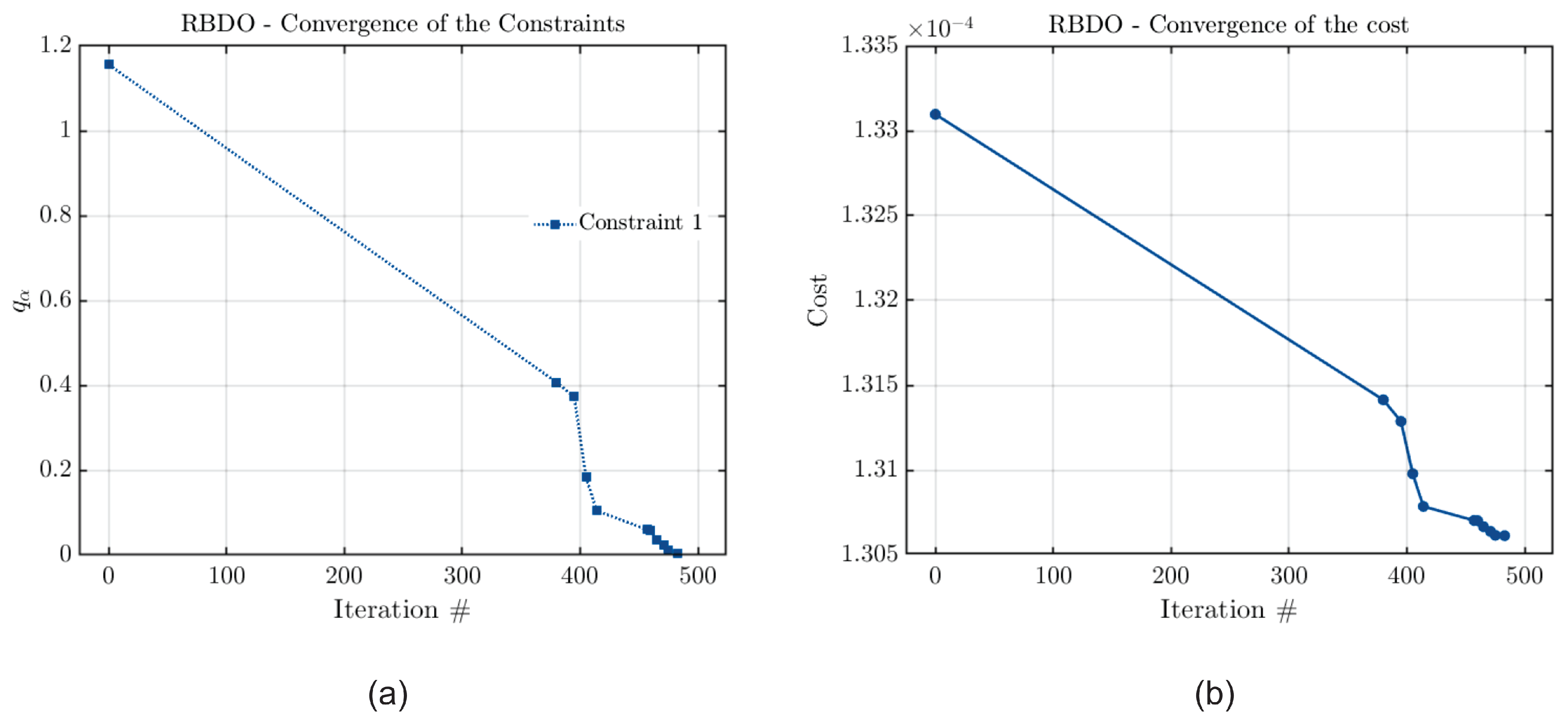 Machines 12 00233 g019