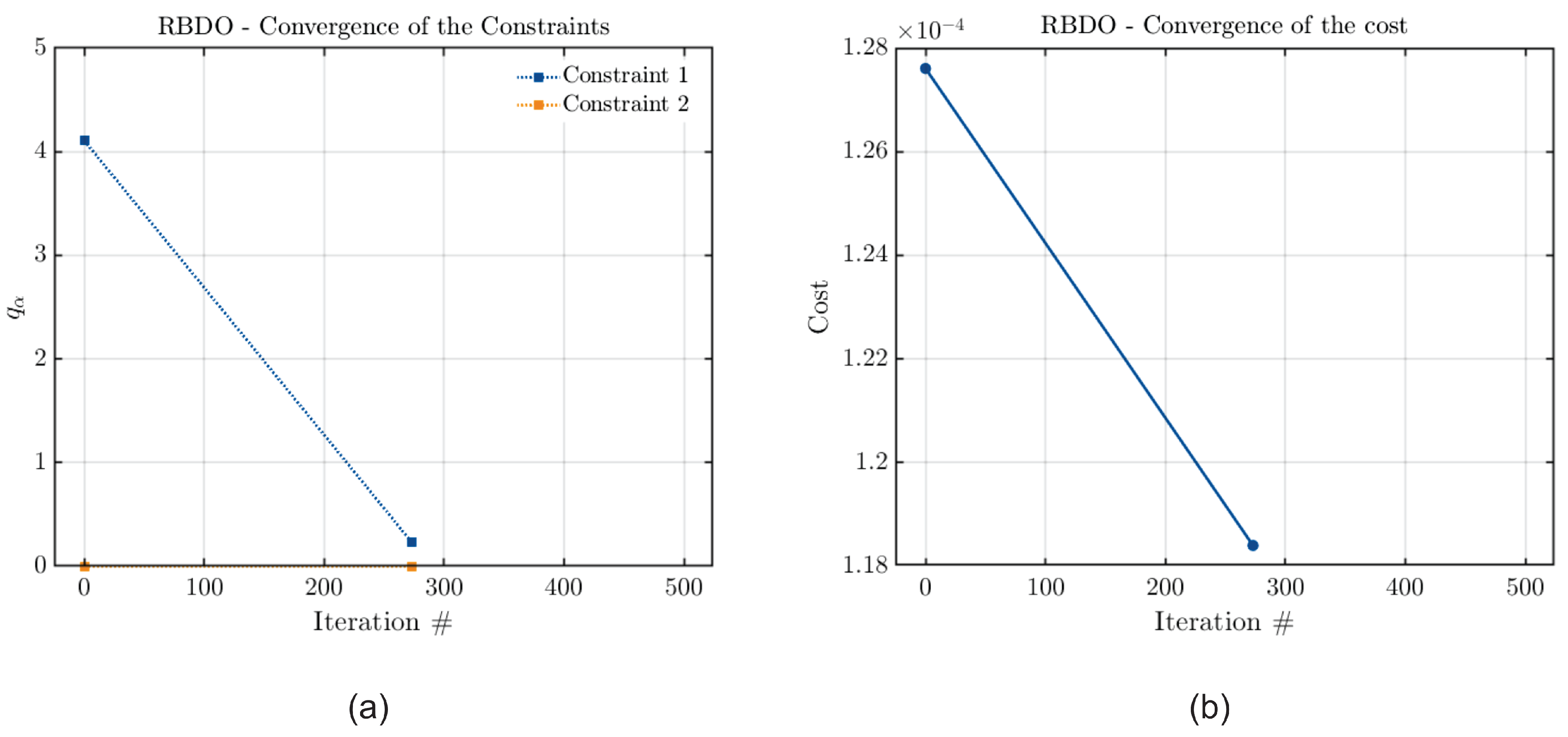 Machines 12 00233 g025