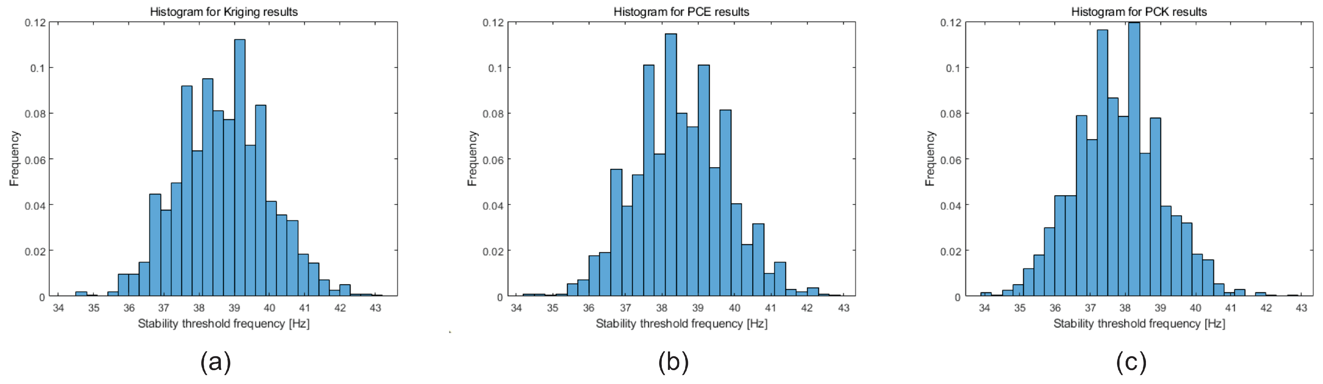Machines 12 00233 g027