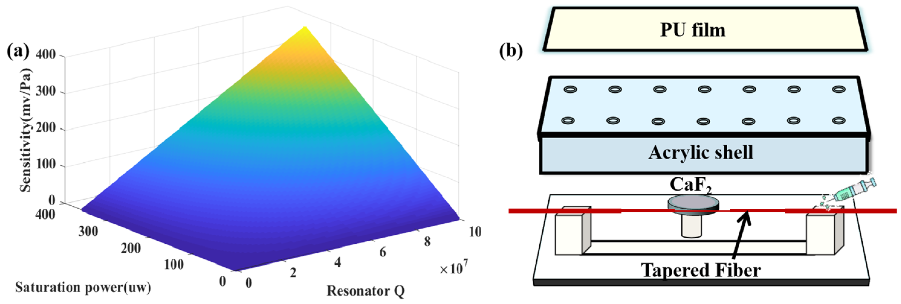 Machines 12 00234 g001