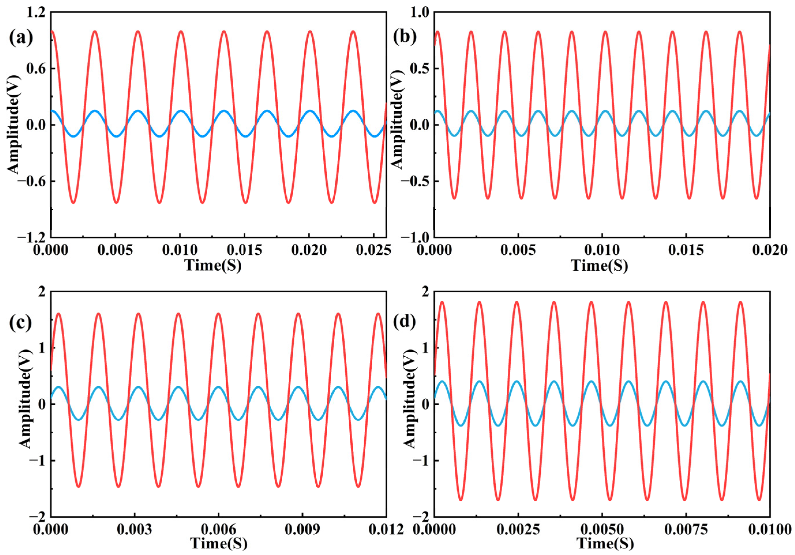 Machines 12 00234 g005