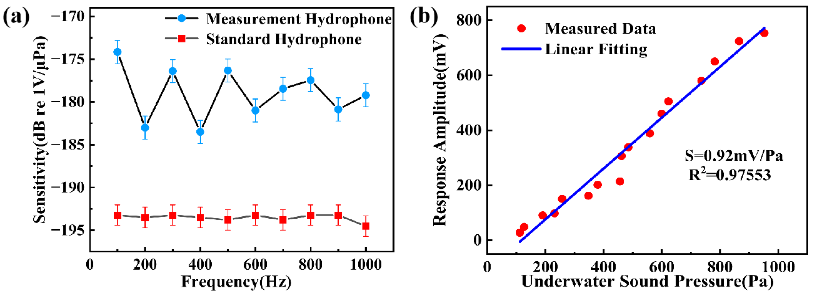 Machines 12 00234 g006