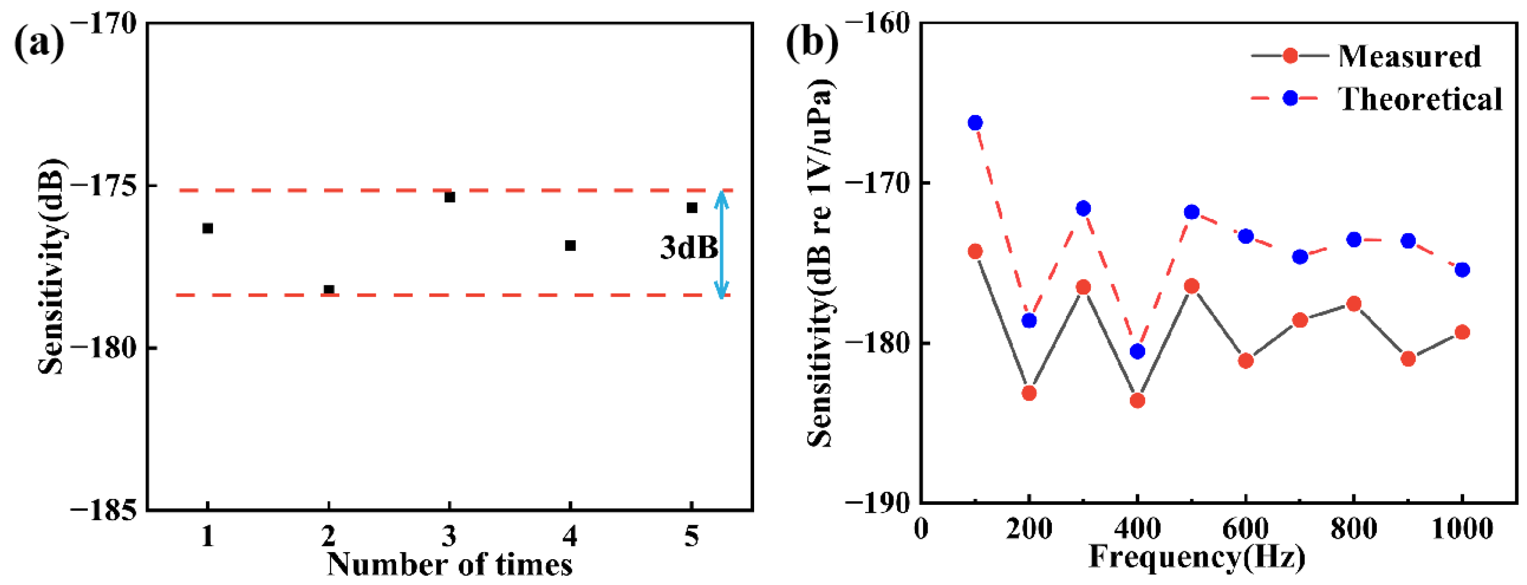 Machines 12 00234 g007