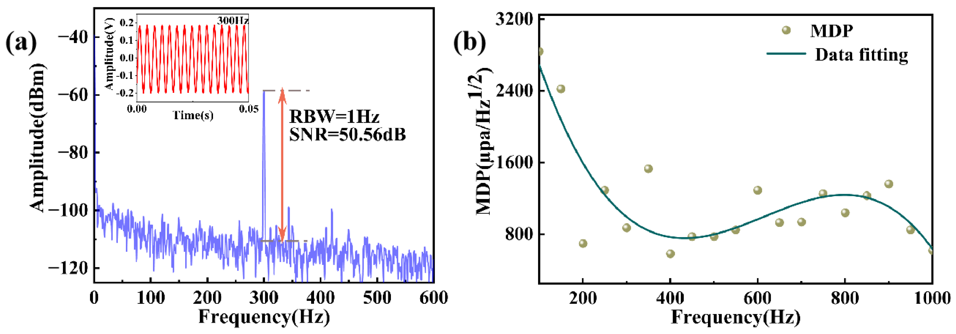 Machines 12 00234 g008