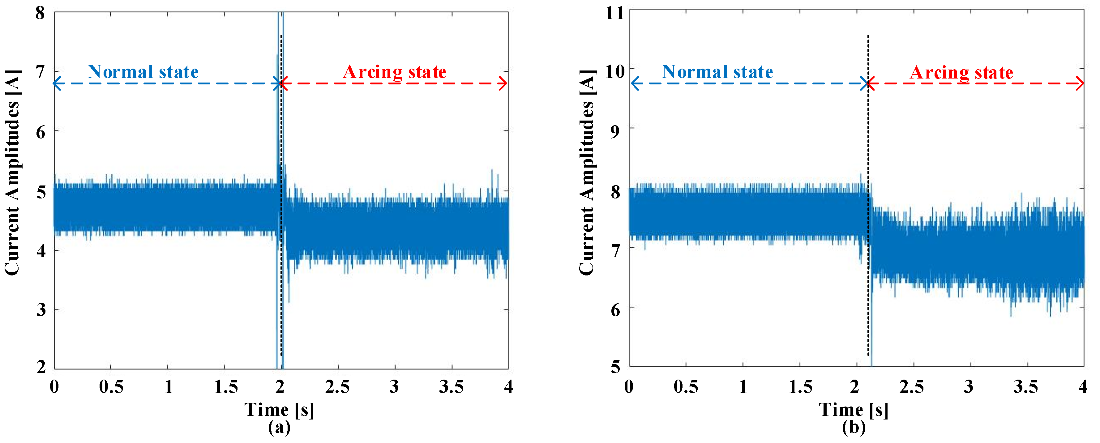 Machines 12 00235 g002