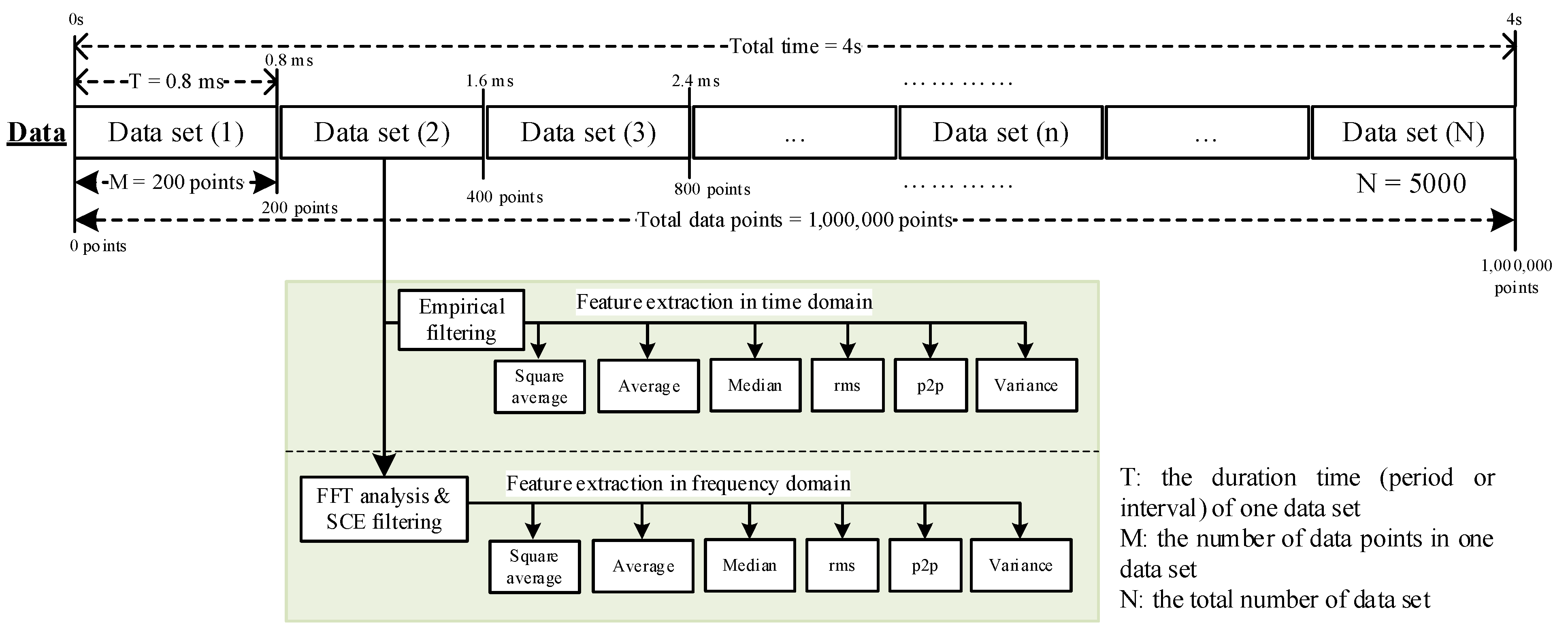 Machines 12 00235 g003
