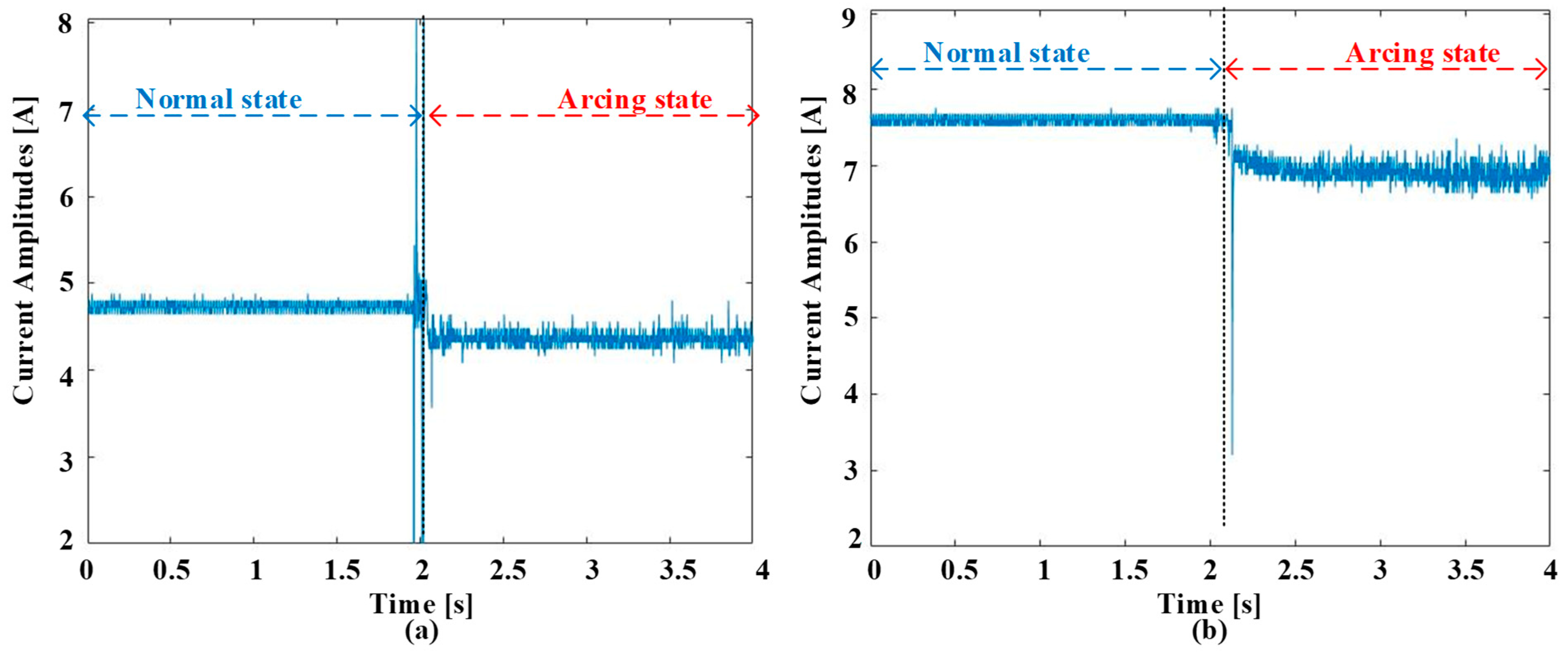 Machines 12 00235 g006