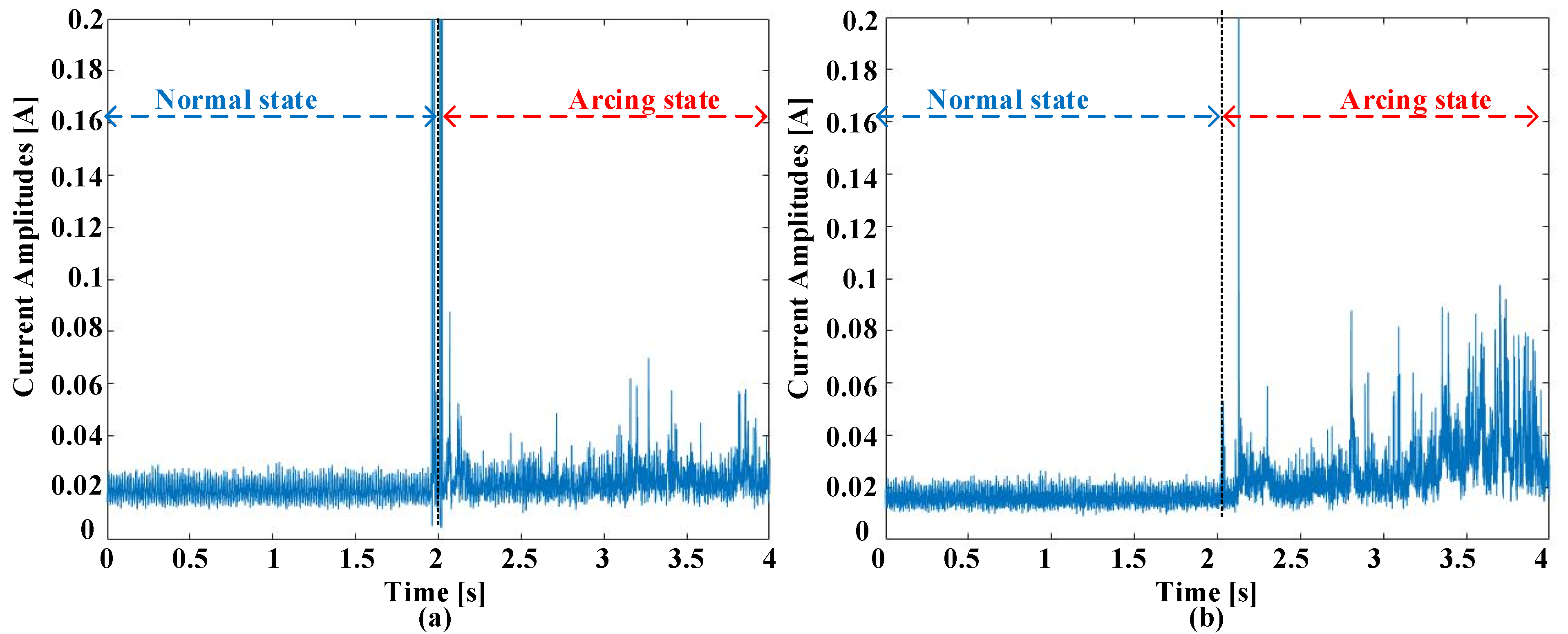 Machines 12 00235 g009